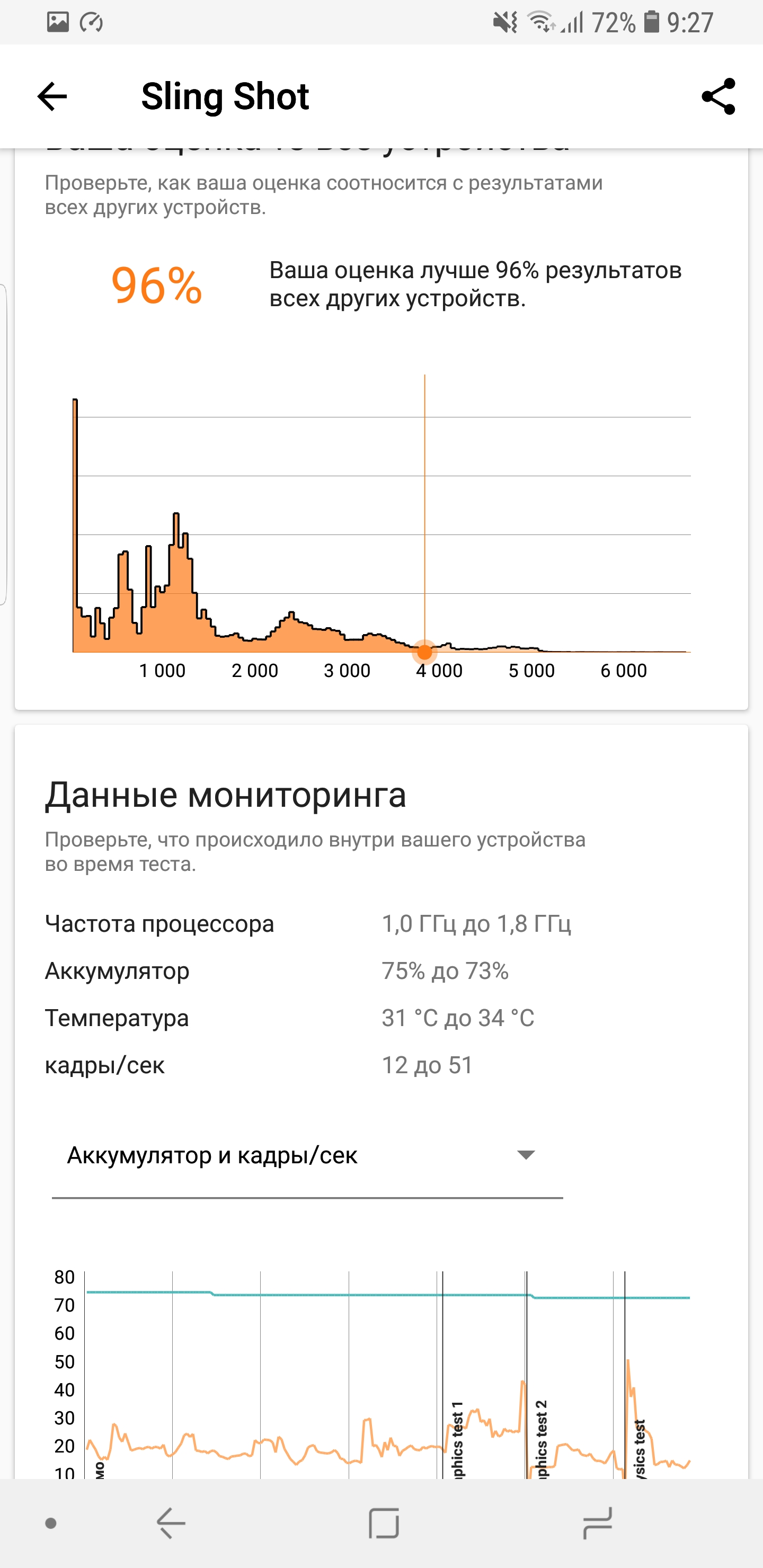 Screenshot_20180303-092734_3DMark.jpg
