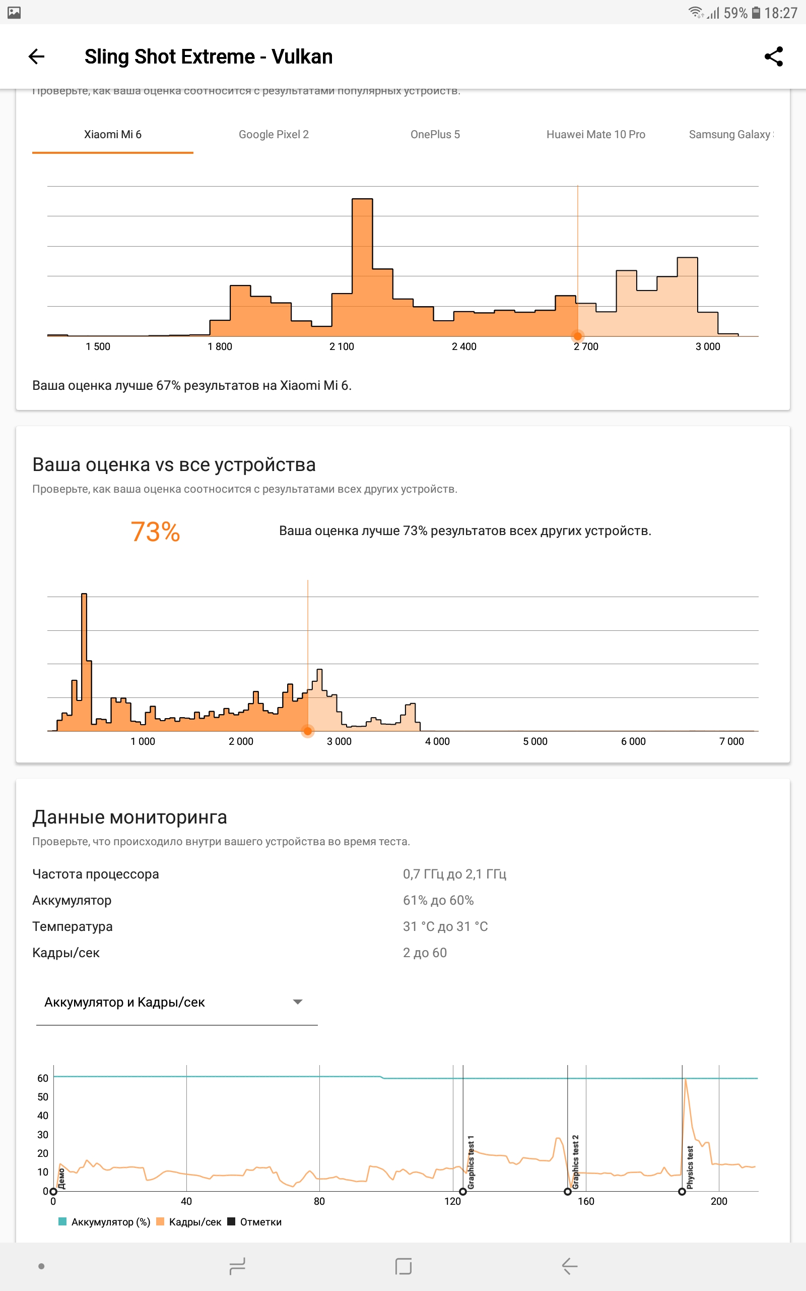 Screenshot_20180820-182736_3DMark.jpg