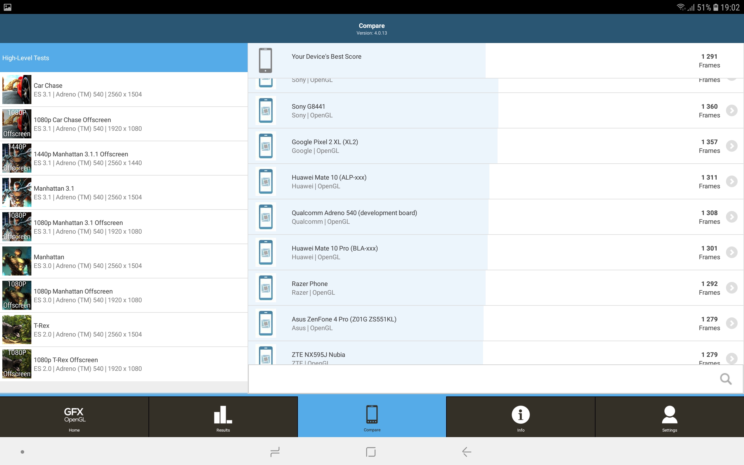 Screenshot_20180820-190219_GFXBench GL.jpg