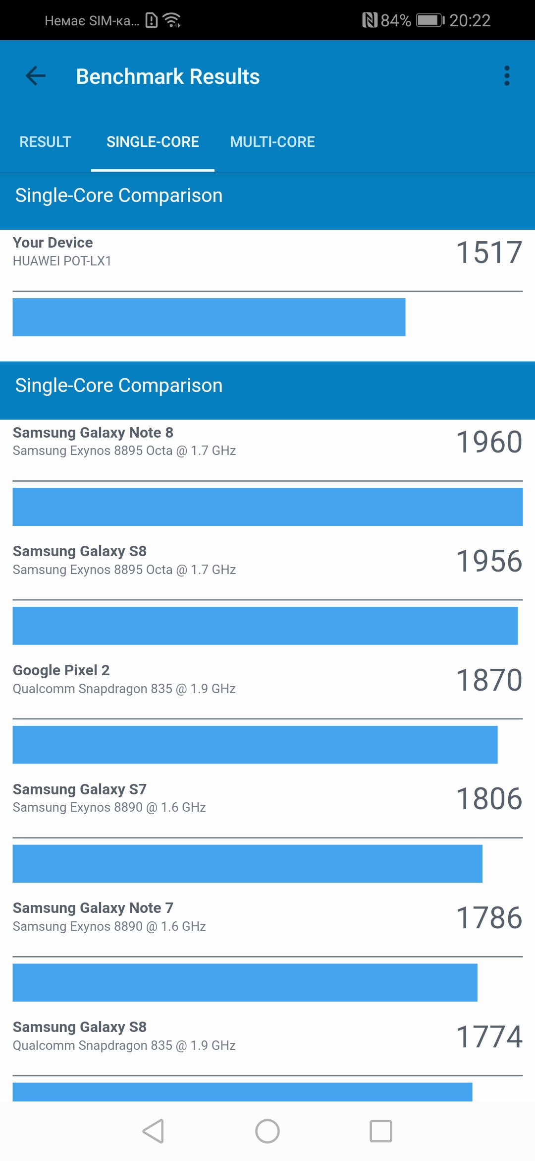 Screenshot_20181205_202234_com.primatelabs.geekbench4.pro.jpg