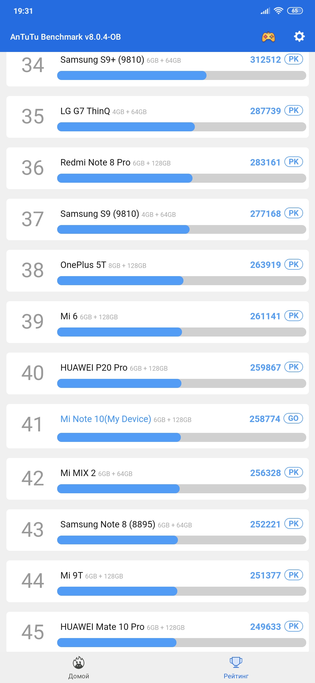 Обзор Xiaomi Mi Note 10: первый в мире смартфон с 108-мегапиксельной пентакамерой-86