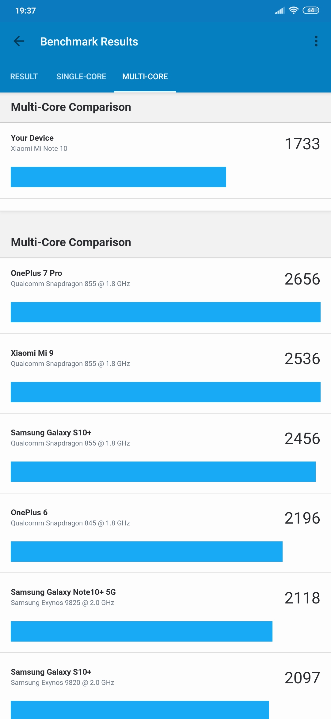 Обзор Xiaomi Mi Note 10: первый в мире смартфон с 108-мегапиксельной пентакамерой-89