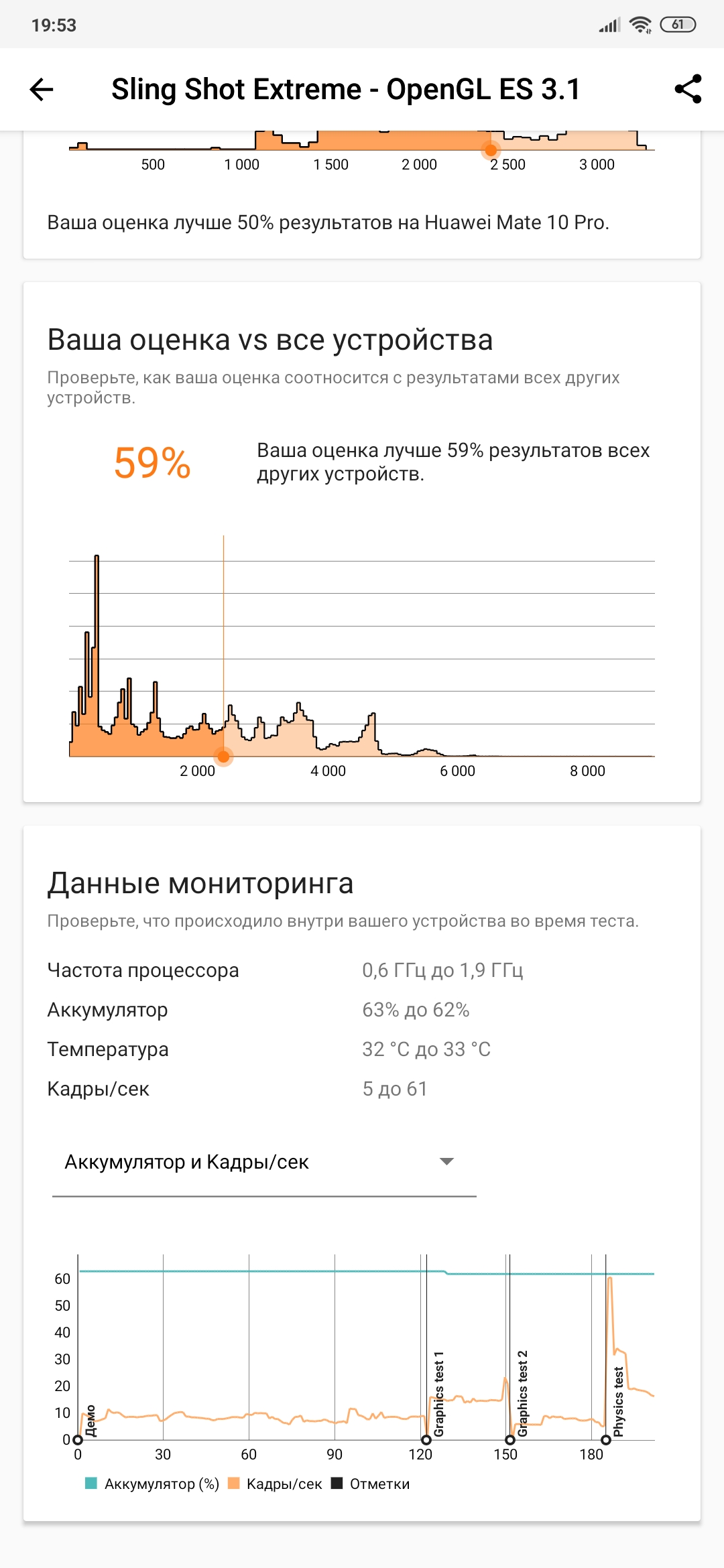 Обзор Xiaomi Mi Note 10: первый в мире смартфон с 108-мегапиксельной пентакамерой-92