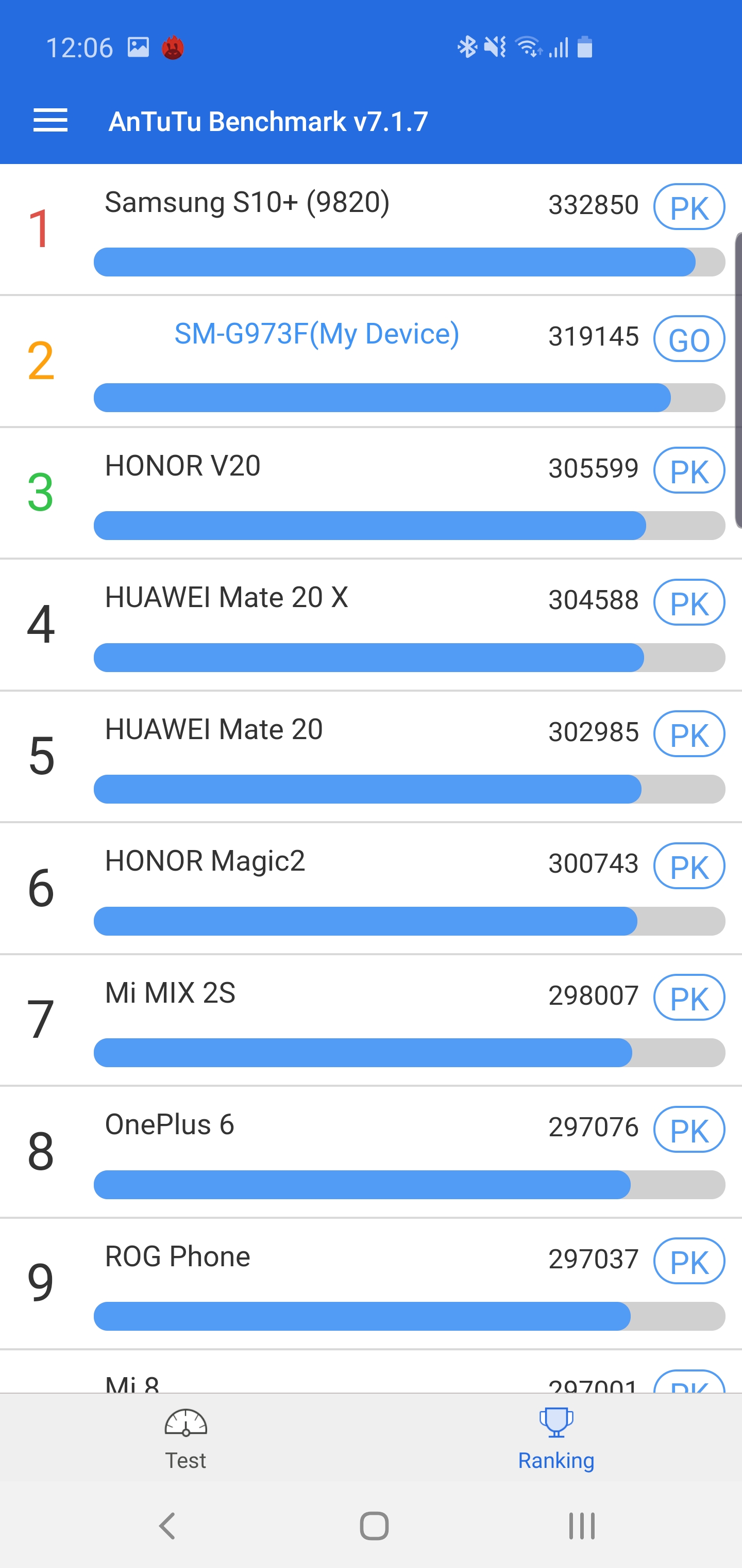Обзор Samsung Galaxy S10: универсальный флагман «Всё в одном»-82