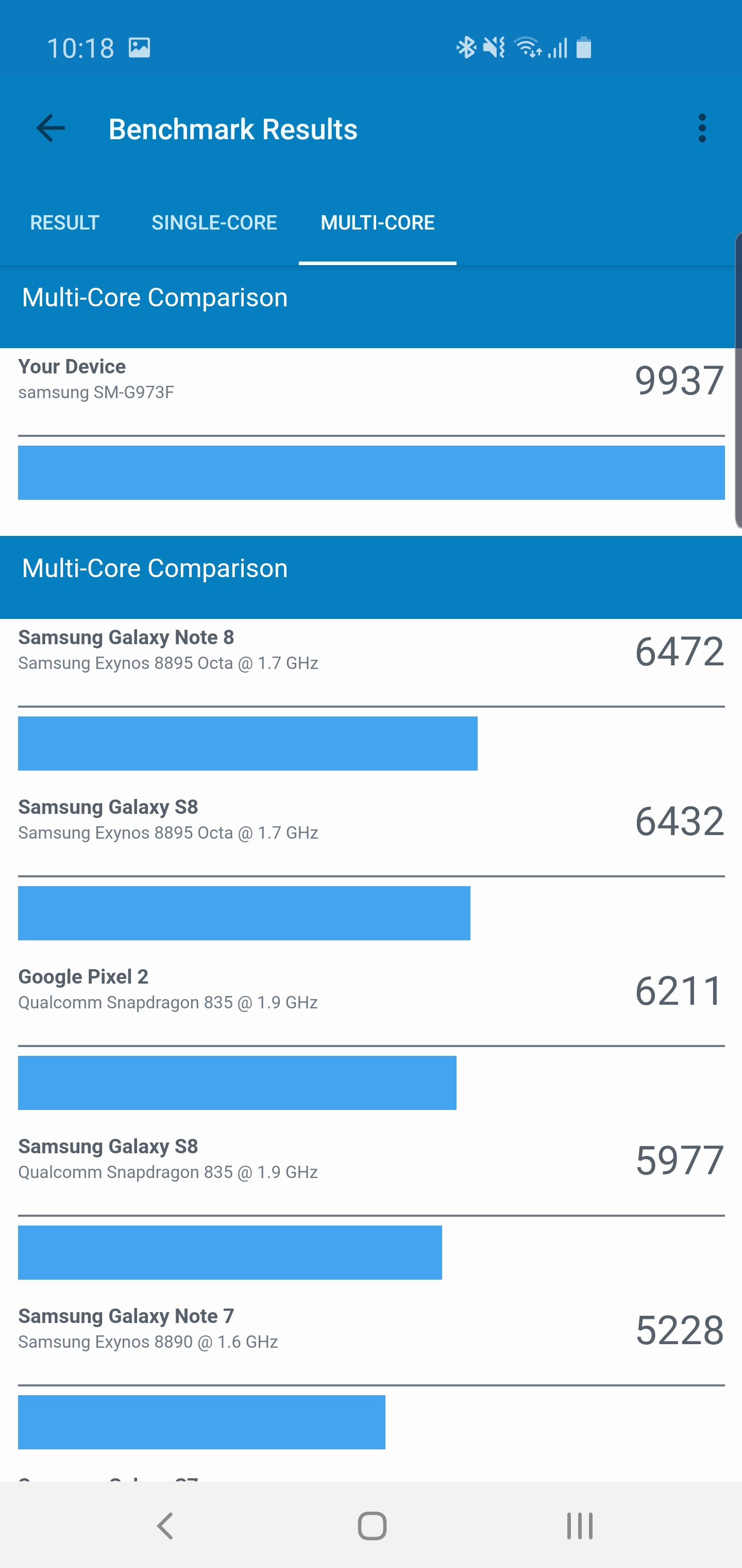 Обзор Samsung Galaxy S10: универсальный флагман «Всё в одном»-95