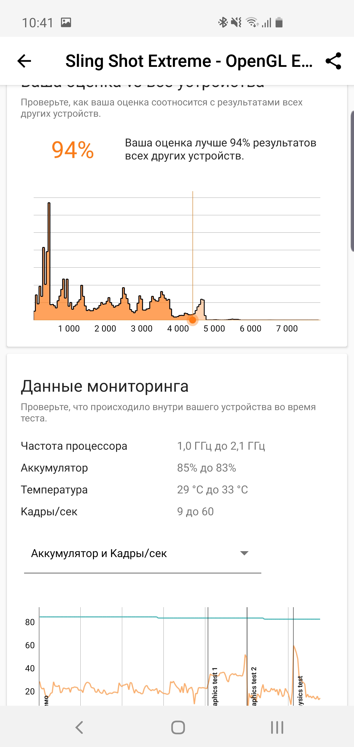 Обзор Samsung Galaxy S10: универсальный флагман «Всё в одном»-99