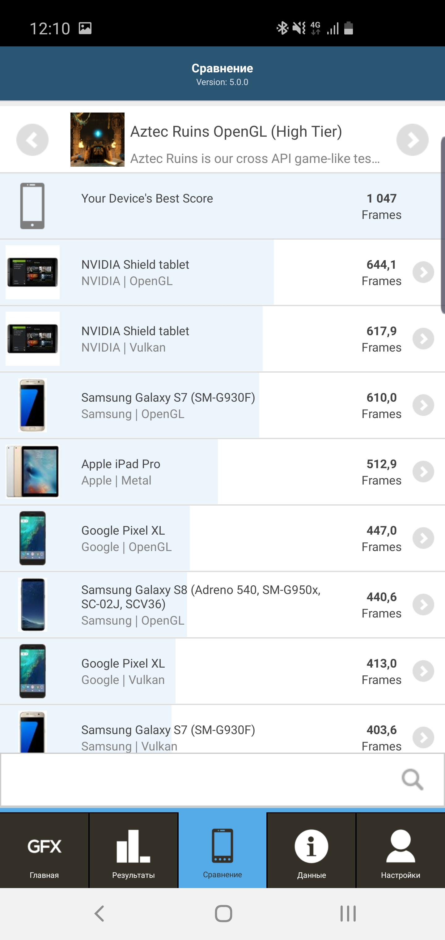 Обзор Samsung Galaxy S10: универсальный флагман «Всё в одном»-109