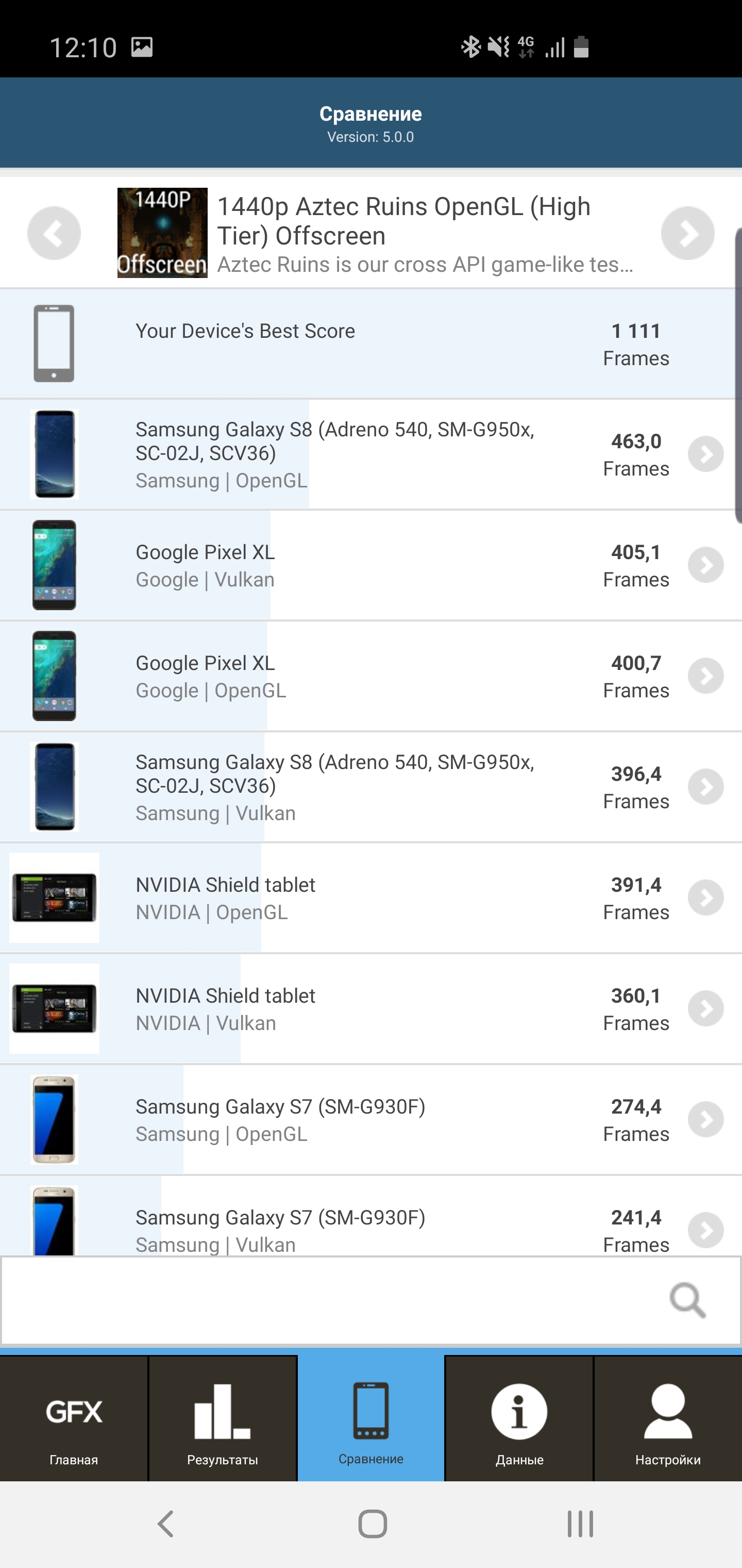 Обзор Samsung Galaxy S10: универсальный флагман «Всё в одном»-110