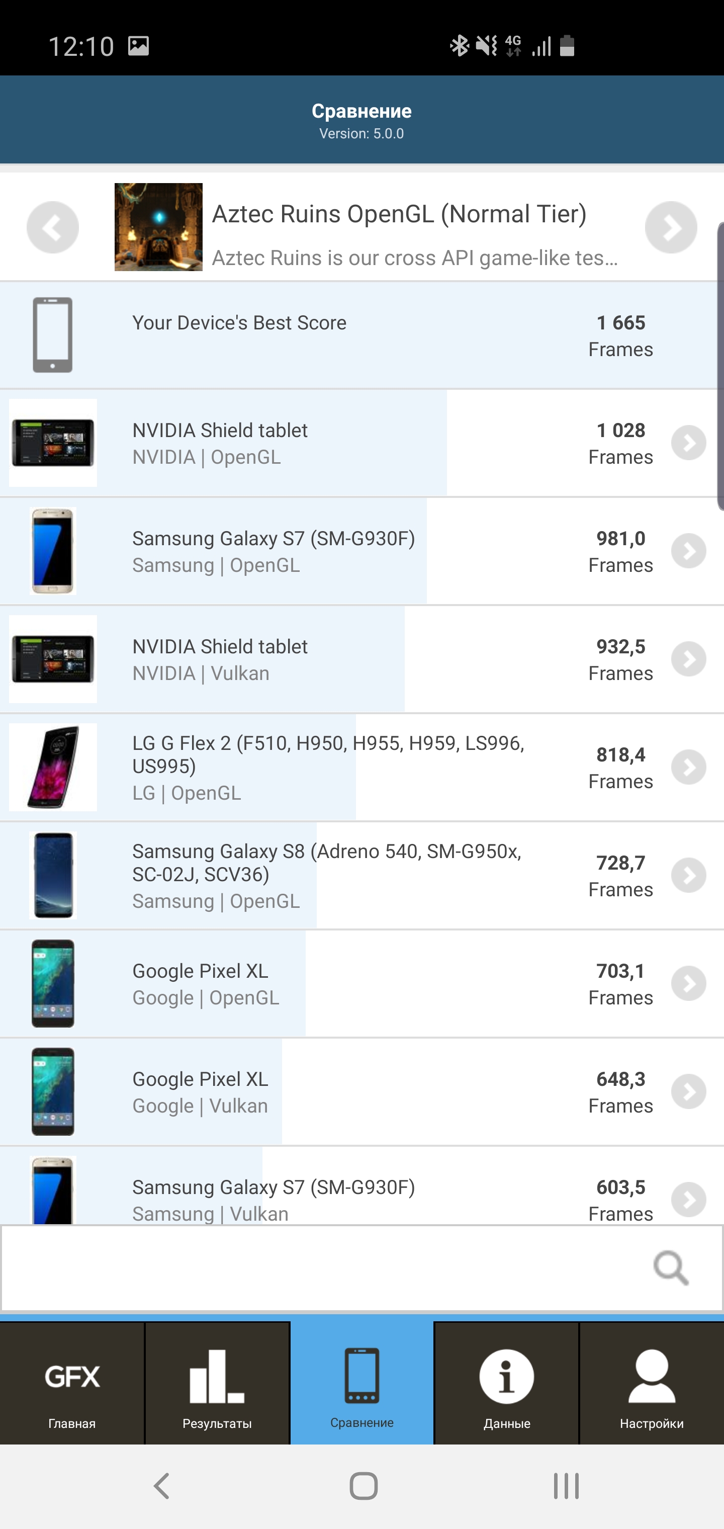 Обзор Samsung Galaxy S10: универсальный флагман «Всё в одном»-111