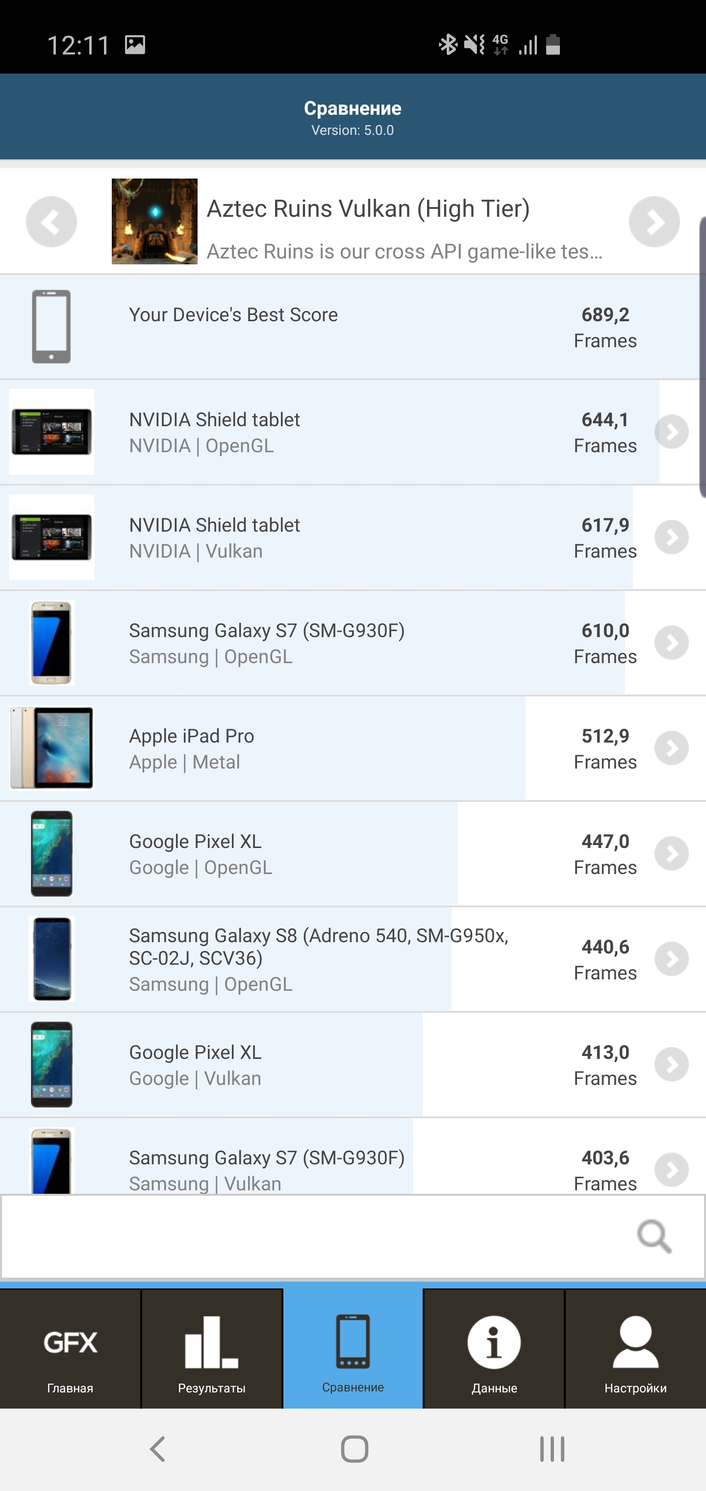 Обзор Samsung Galaxy S10: универсальный флагман «Всё в одном»-113