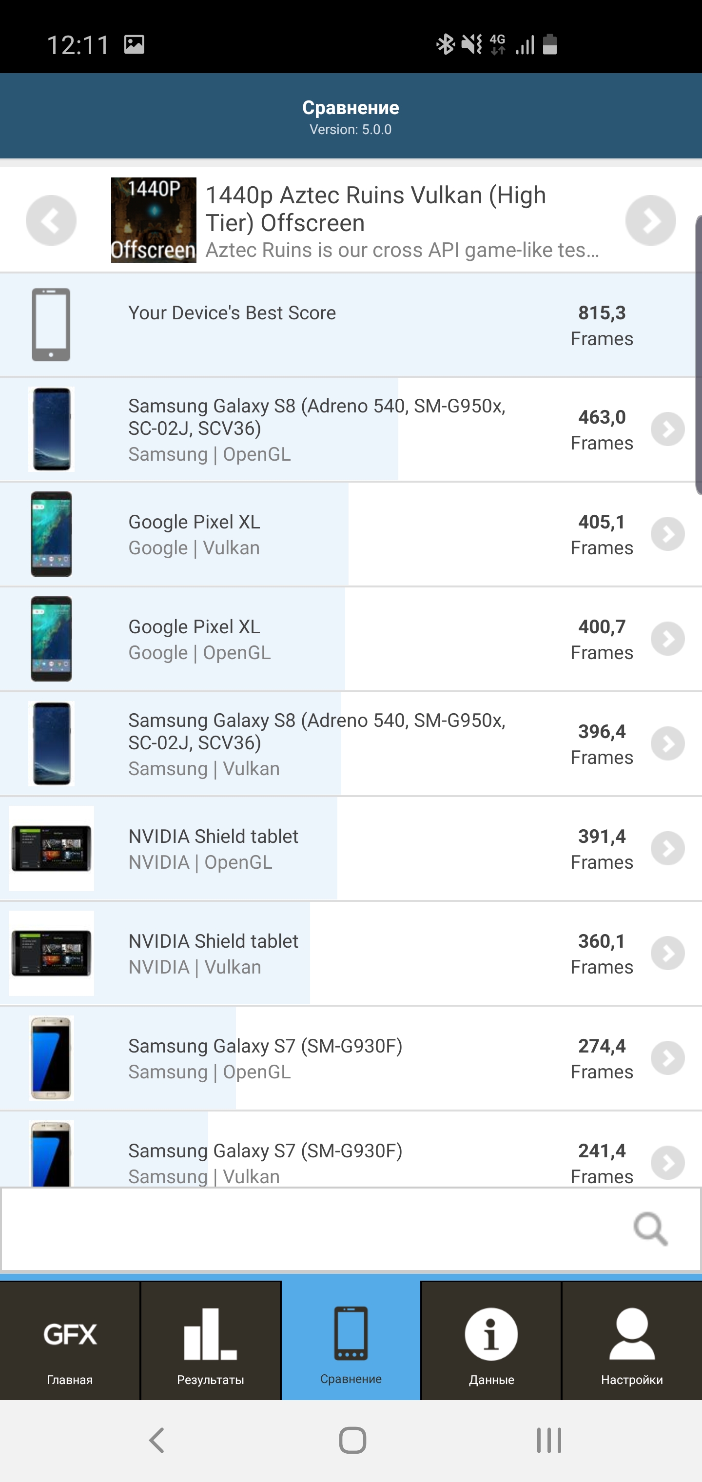 Обзор Samsung Galaxy S10: универсальный флагман «Всё в одном»-114