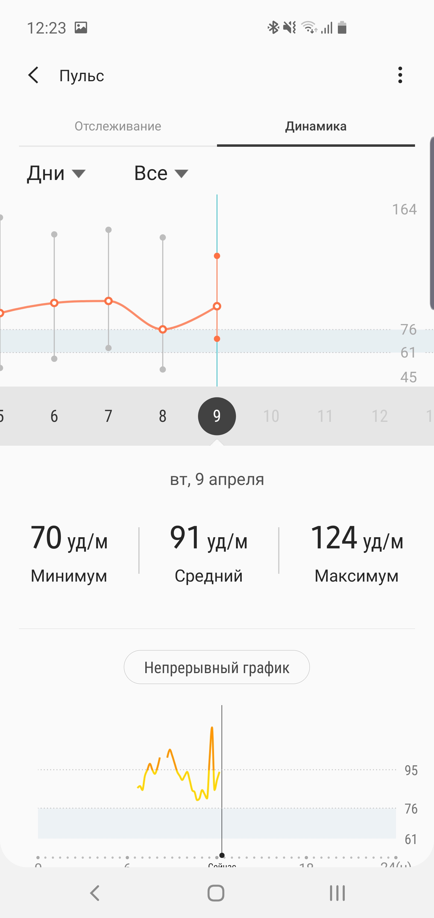 Обзор Samsung Galaxy S10: универсальный флагман «Всё в одном»-225