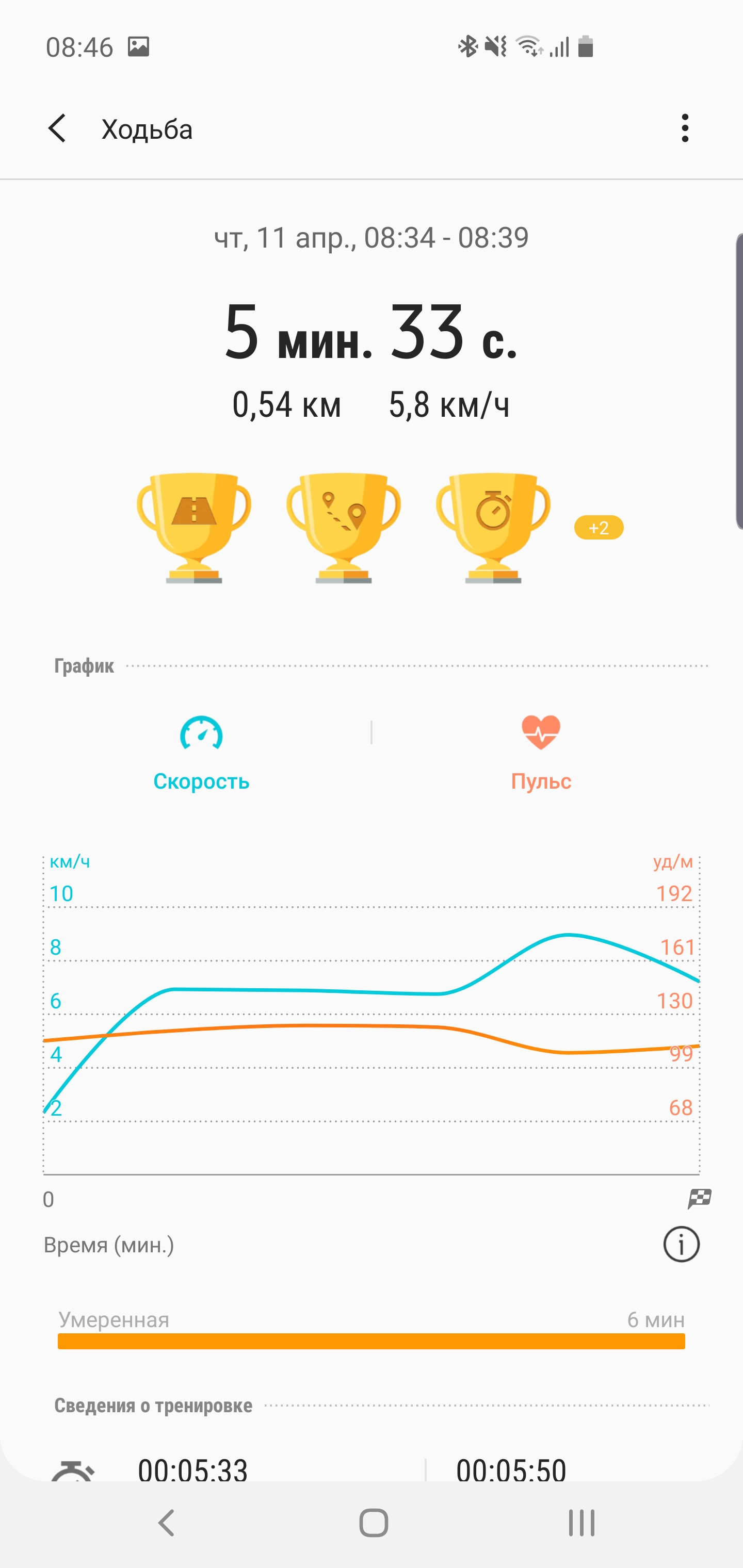 Огляд Samsung Galaxy Watch Active: стильно, спортивно та функціонально-207