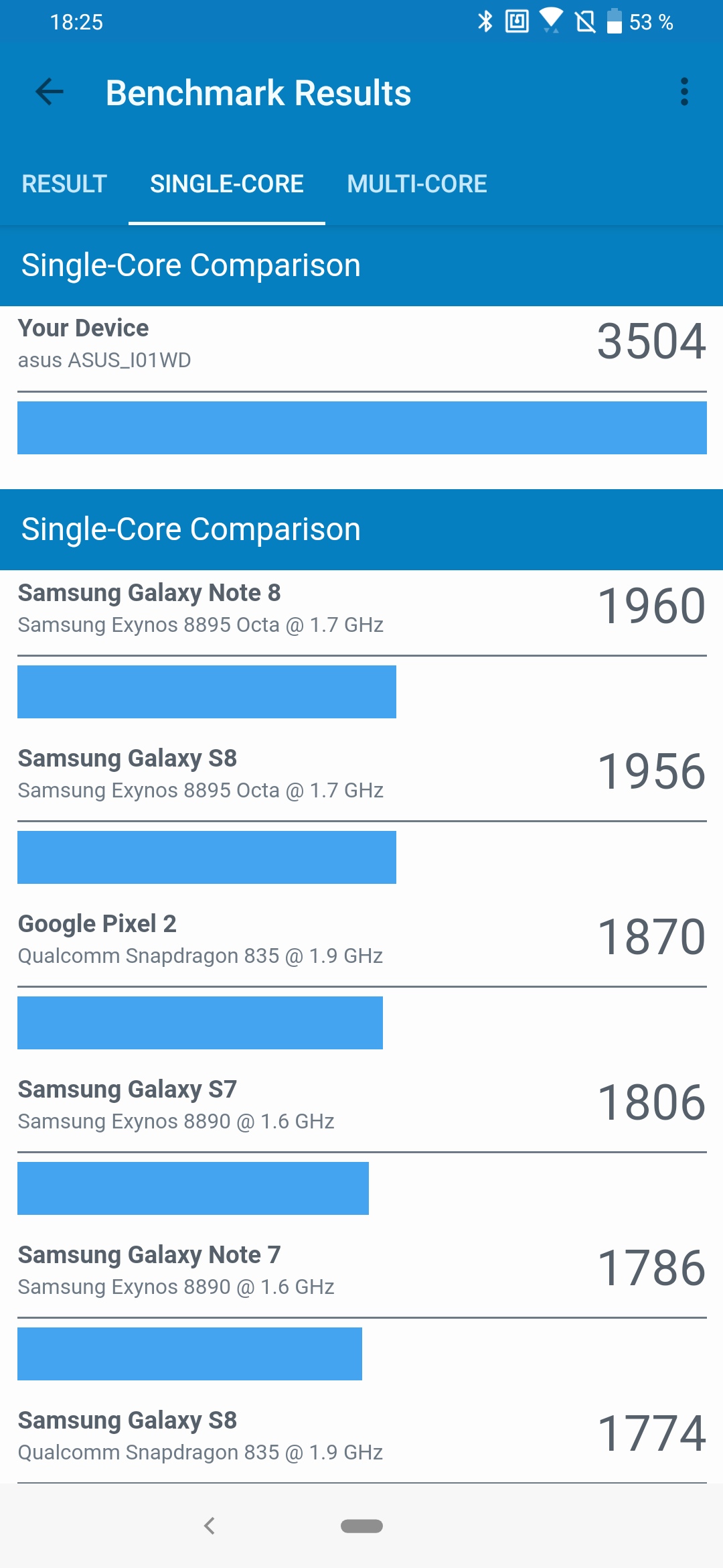ASUS ZenFone 6 с флагманскими характеристиками и поворотной камерой своими глазами-19