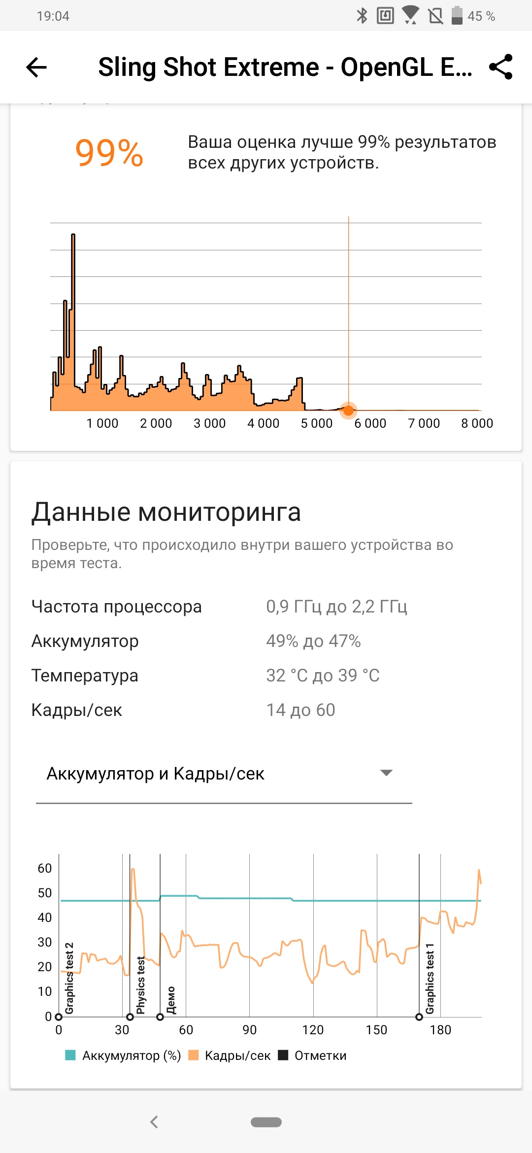 ASUS ZenFone 6 с флагманскими характеристиками и поворотной камерой своими глазами-22
