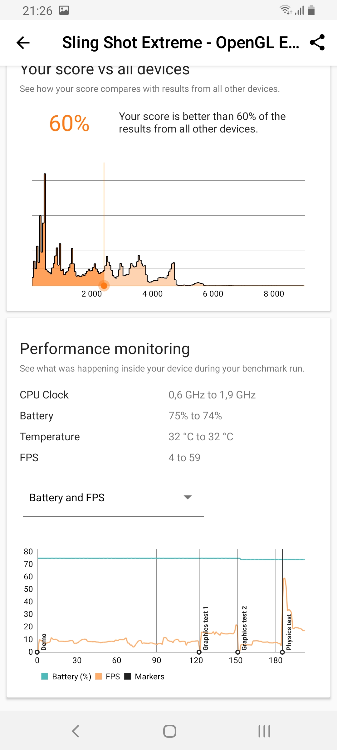 Огляд Samsung Galaxy A80: смартфон-експеримент з поворотною камерою та величезним дисплеєм-109