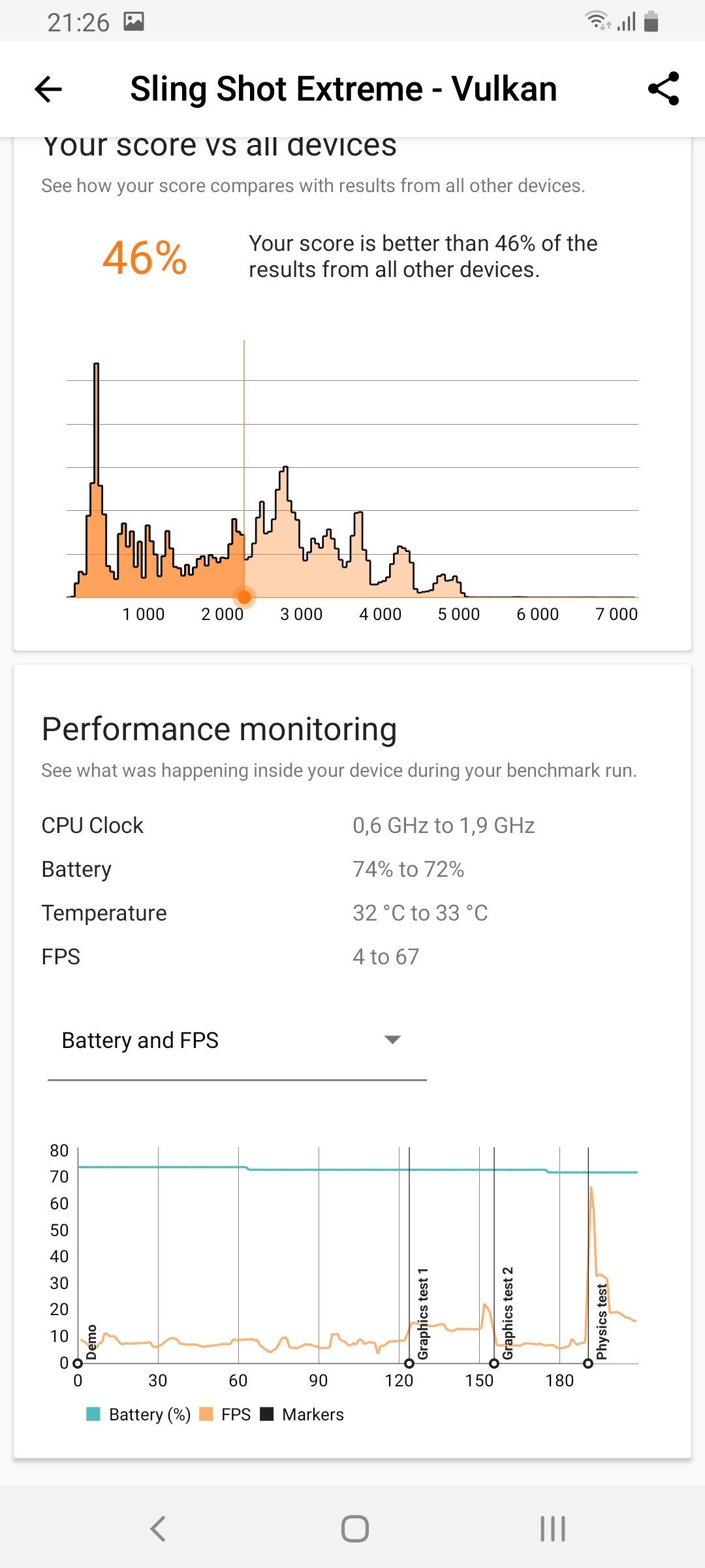 Огляд Samsung Galaxy A80: смартфон-експеримент з поворотною камерою та величезним дисплеєм-110