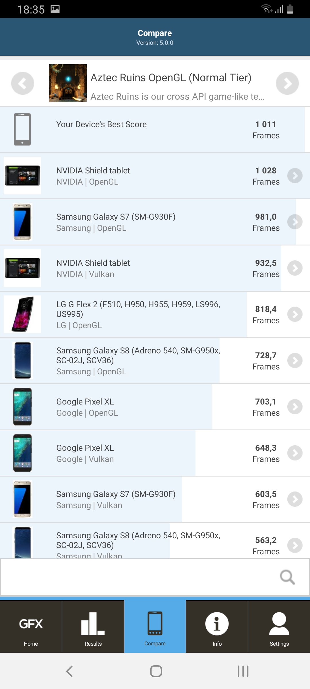 Огляд Samsung Galaxy A80: смартфон-експеримент з поворотною камерою та величезним дисплеєм-120