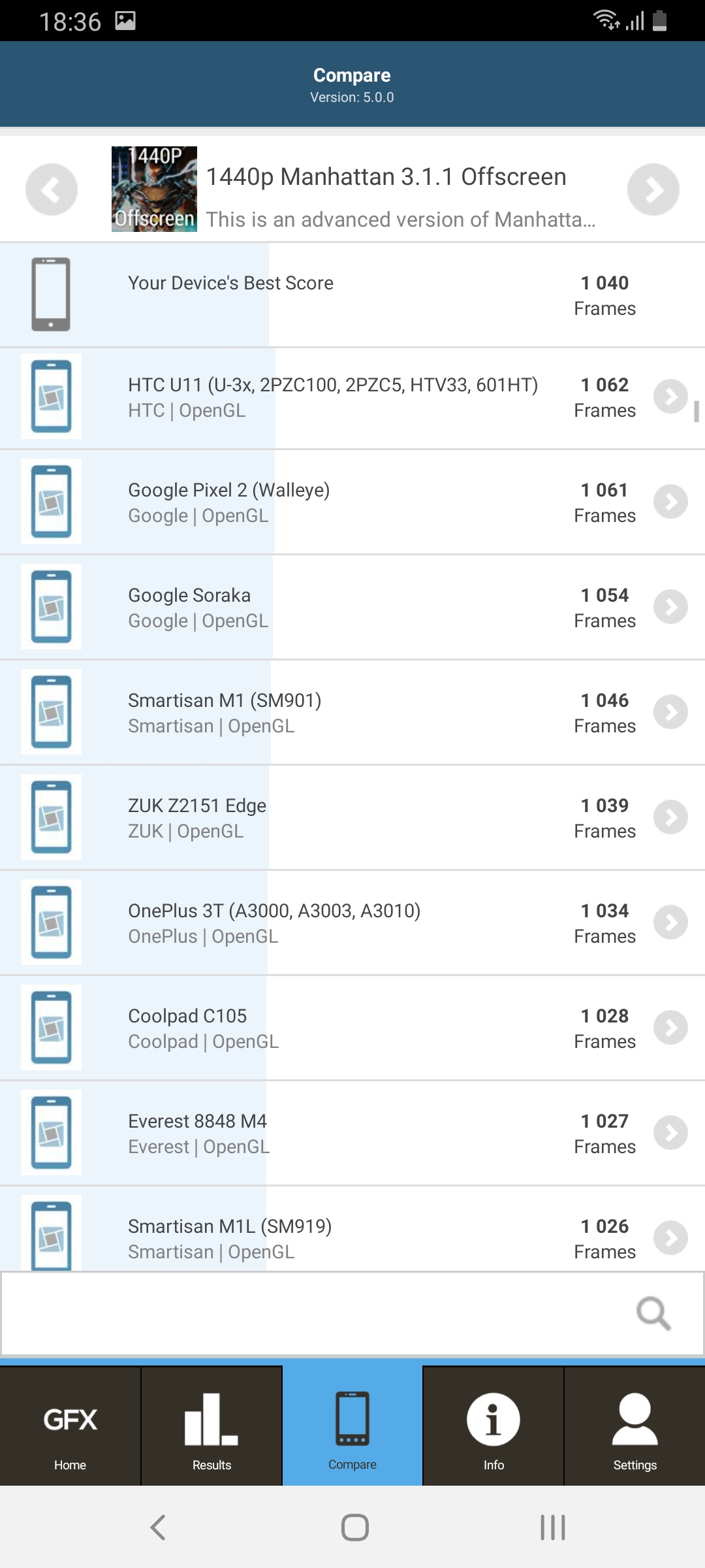Огляд Samsung Galaxy A80: смартфон-експеримент з поворотною камерою та величезним дисплеєм-128