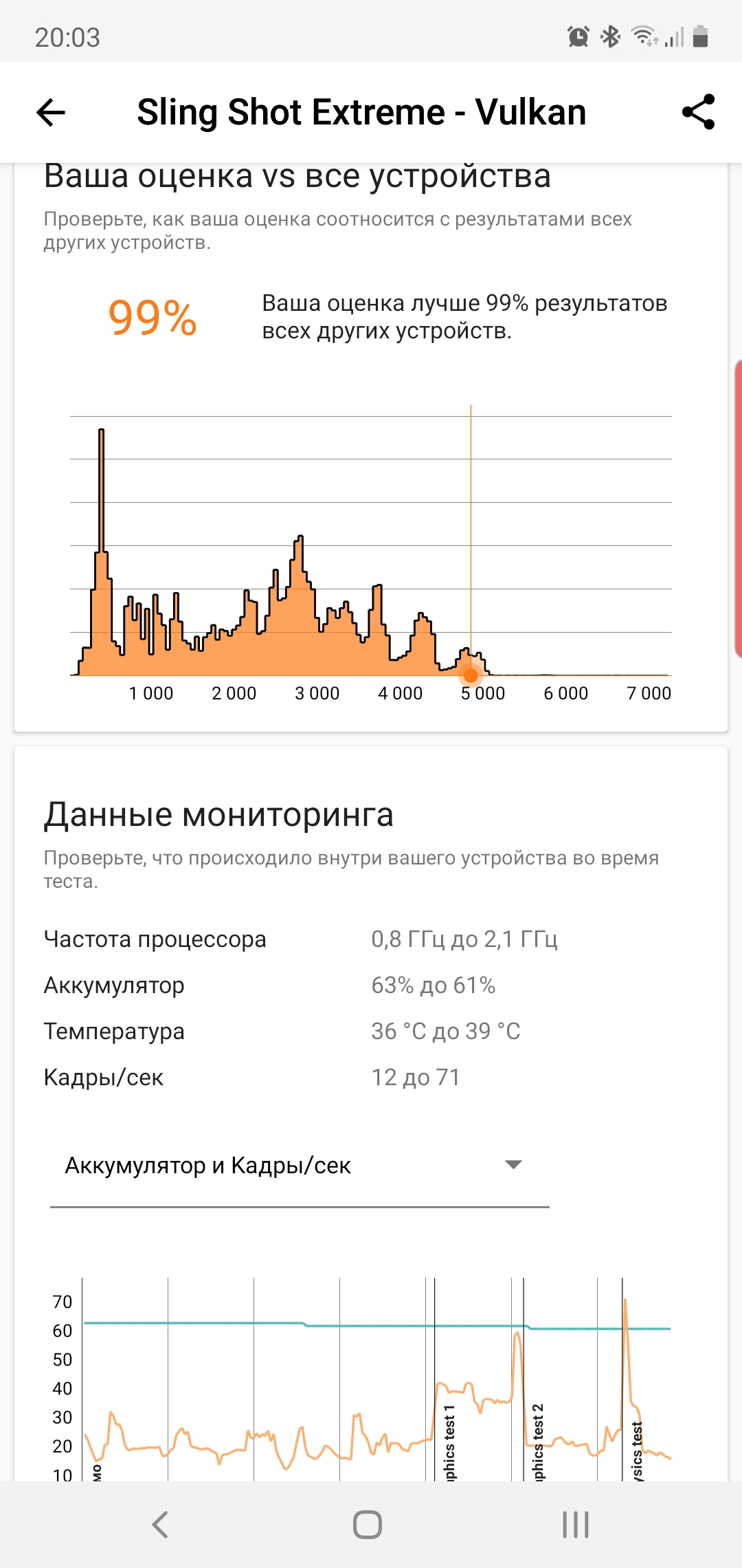 Обзор Samsung Galaxy Note10: всё тот же флагман, но поменьше-96