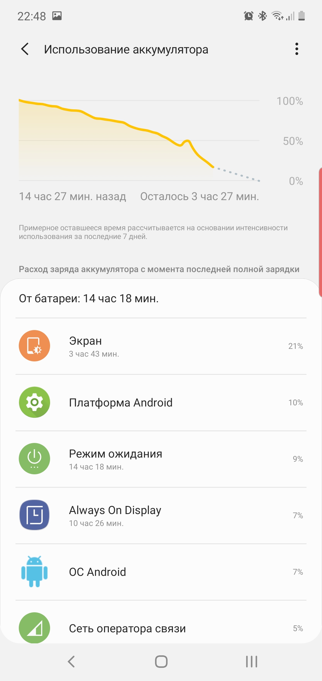 Обзор Samsung Galaxy Note10: всё тот же флагман, но поменьше-228
