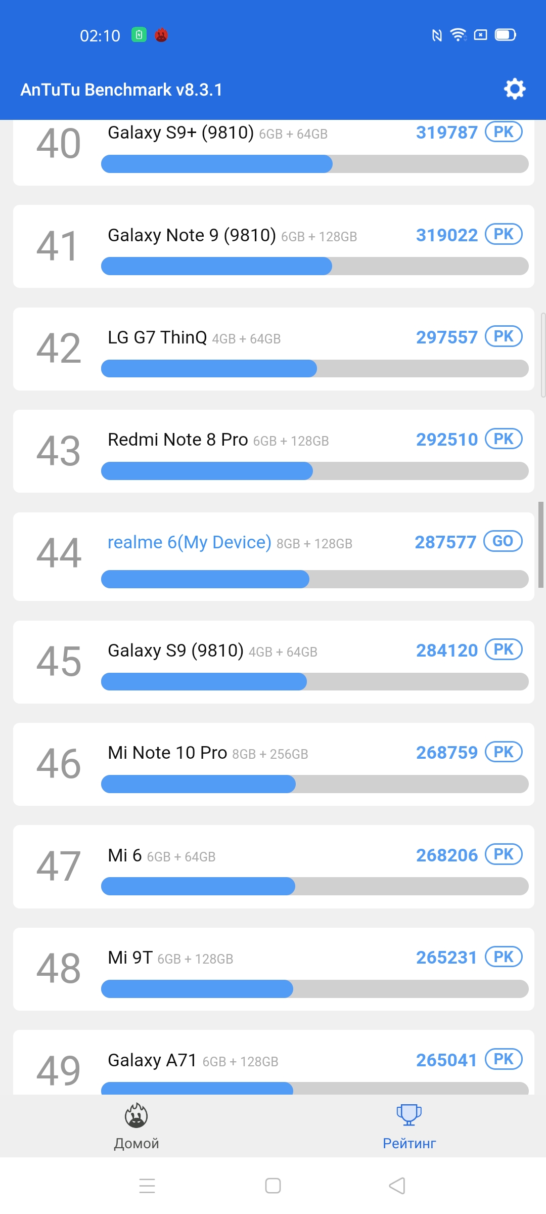 Обзор смартфона realme 6: антикризисный ценопад -47