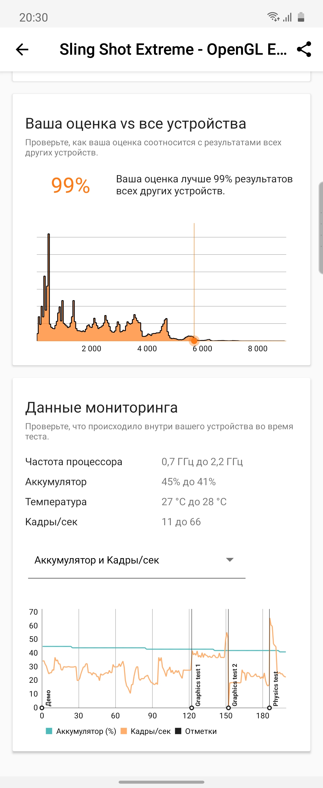 Обзор Samsung Galaxy Z Flip: раскладушки возвращаются с гибкими дисплеями-91