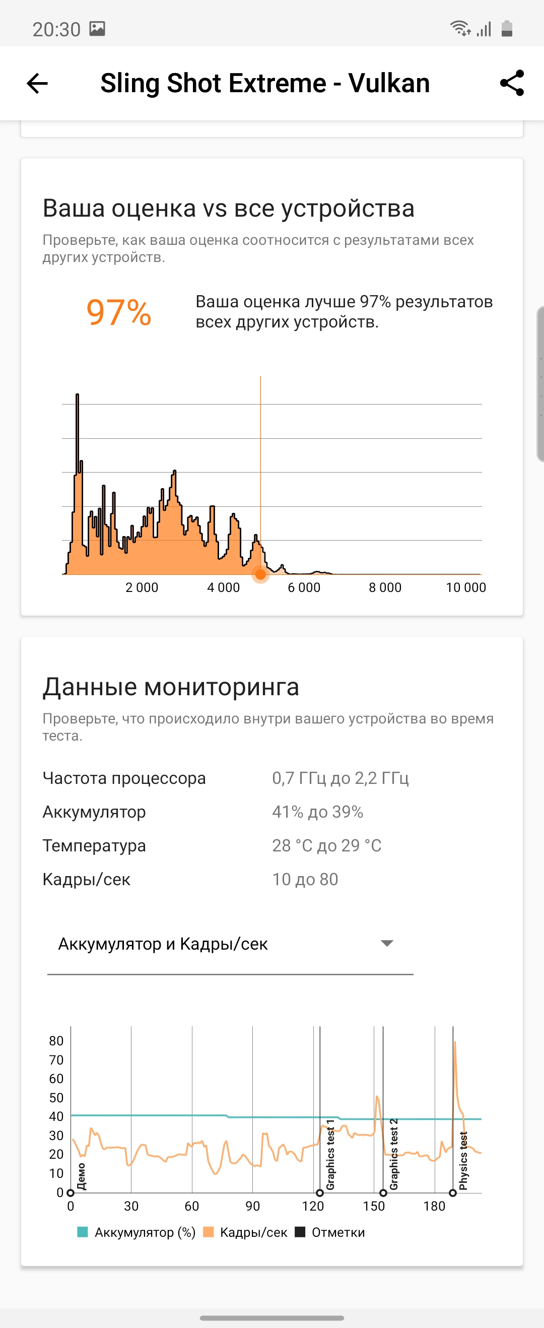 Обзор Samsung Galaxy Z Flip: раскладушки возвращаются с гибкими дисплеями-92