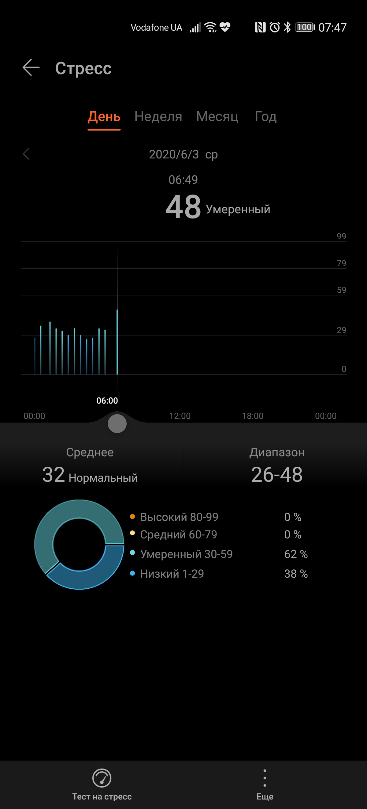 Обзор Huawei Watch GT 2e: стильные спортивные часы с отличной автономностью-252