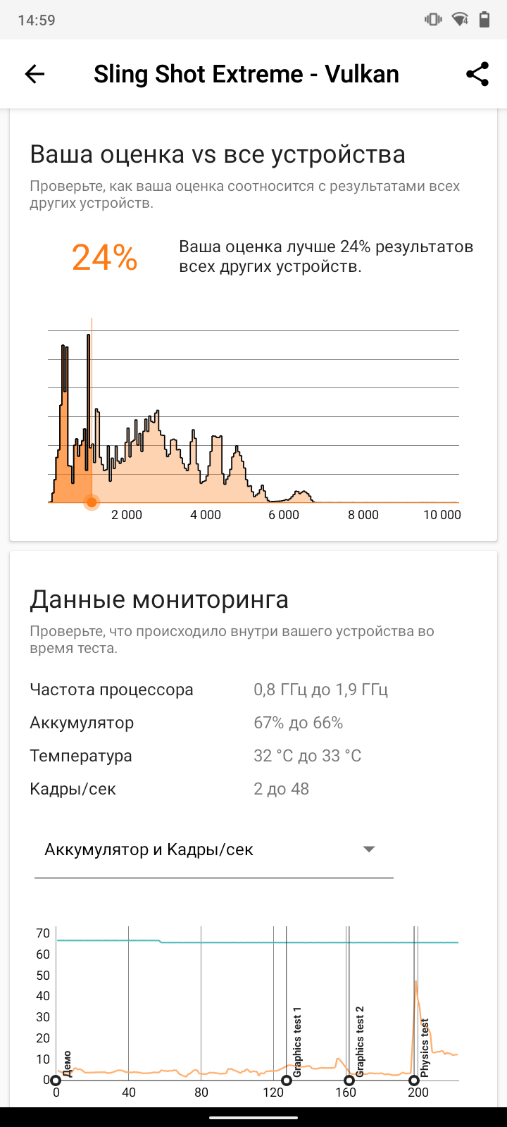 Обзор Nokia 5.3: базовые смартфонные потребности-60