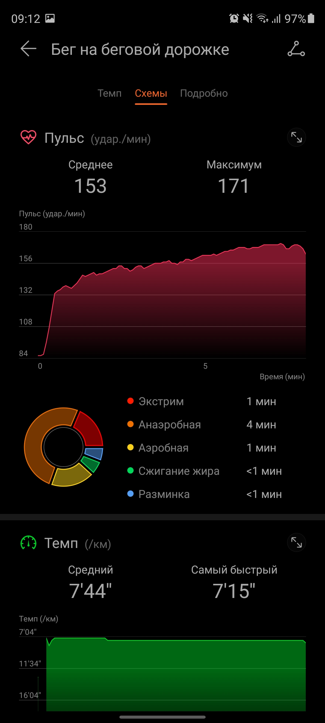 Обзор Huawei Watch Fit: виртуальный тренер на запястье-117