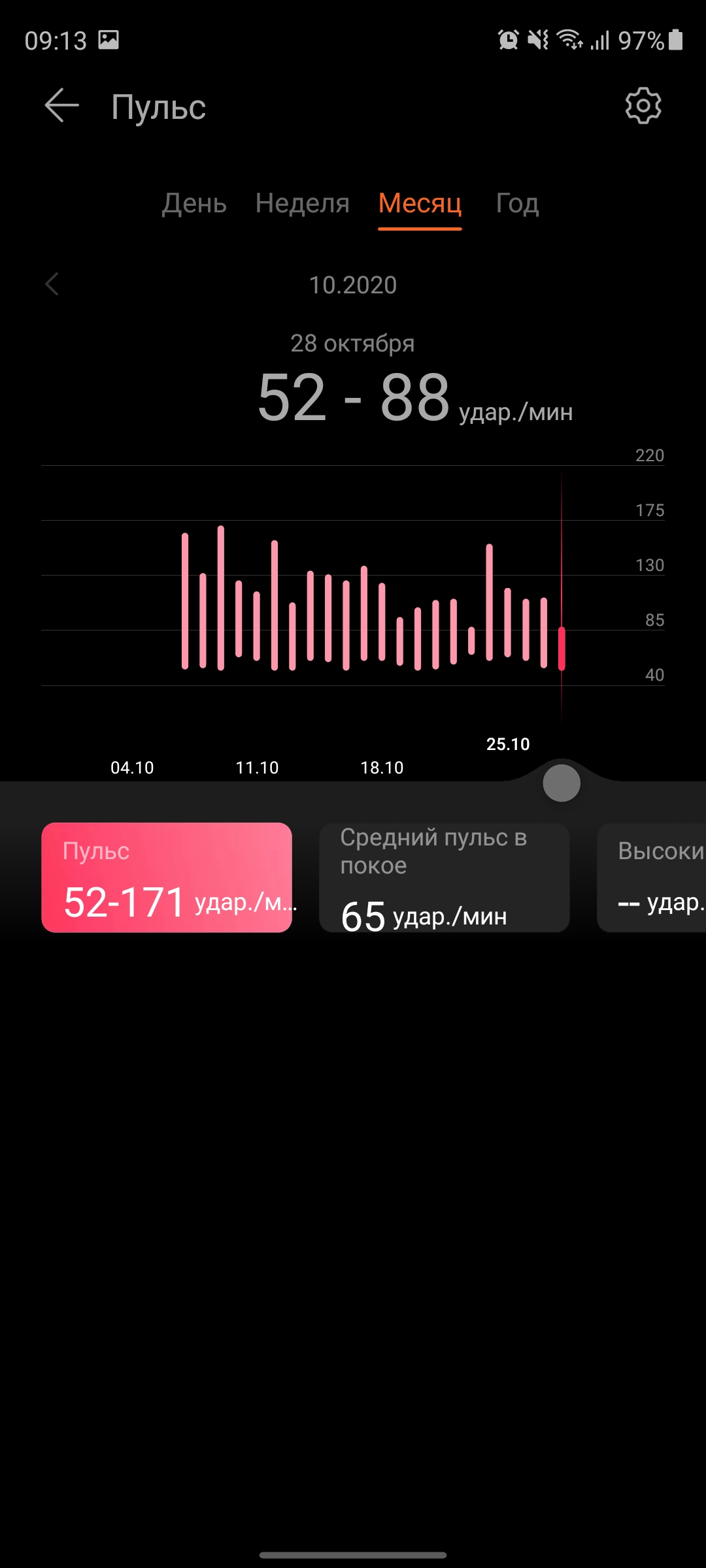 Обзор Huawei Watch Fit: виртуальный тренер на запястье-123