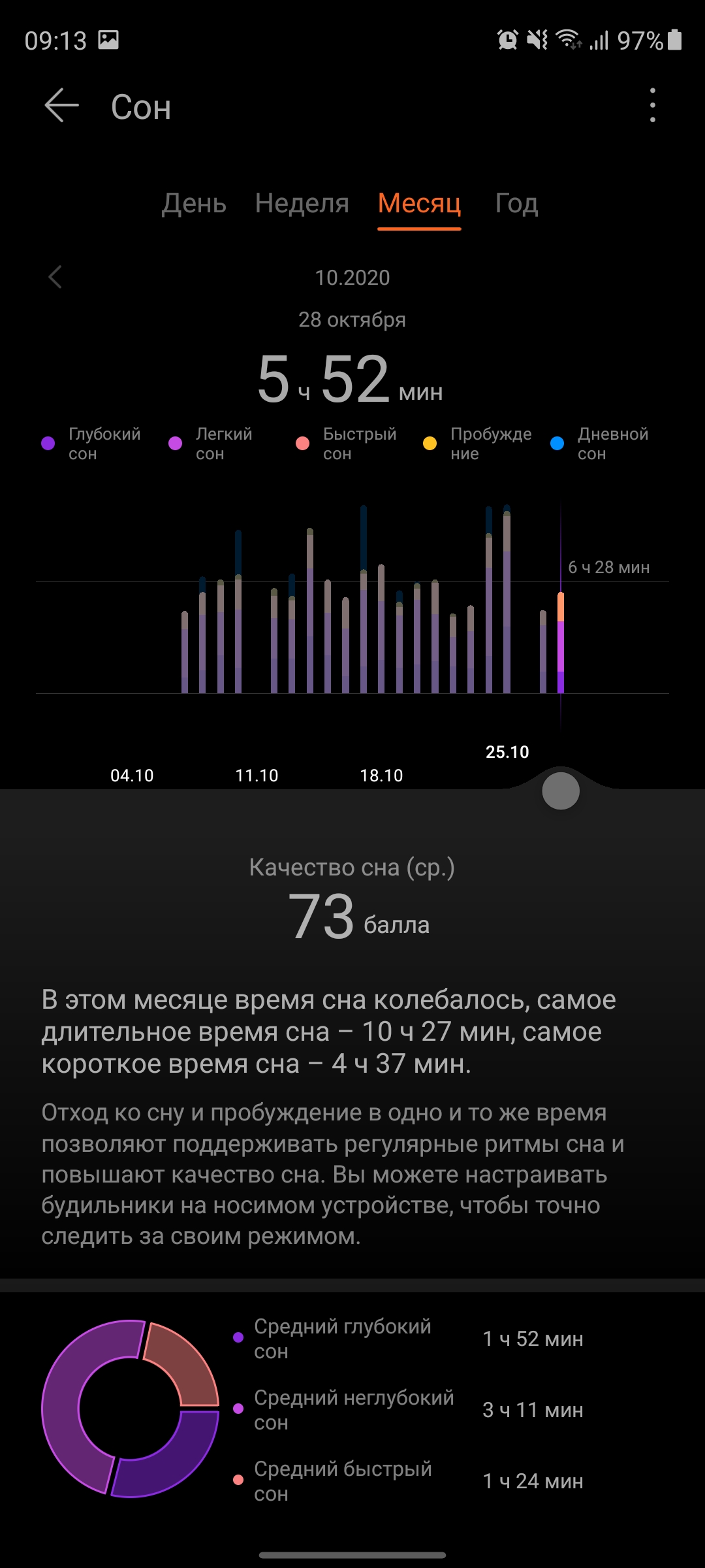 Обзор Huawei Watch Fit: виртуальный тренер на запястье-127