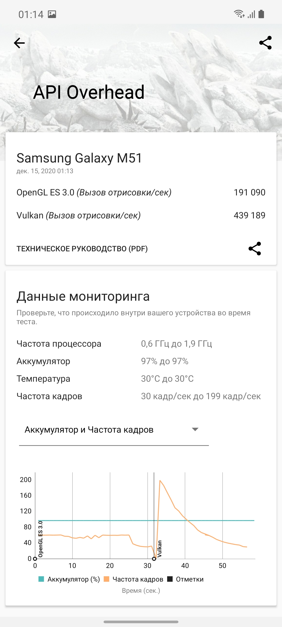 Обзор Samsung Galaxy M51: рекордсмен автономности-80