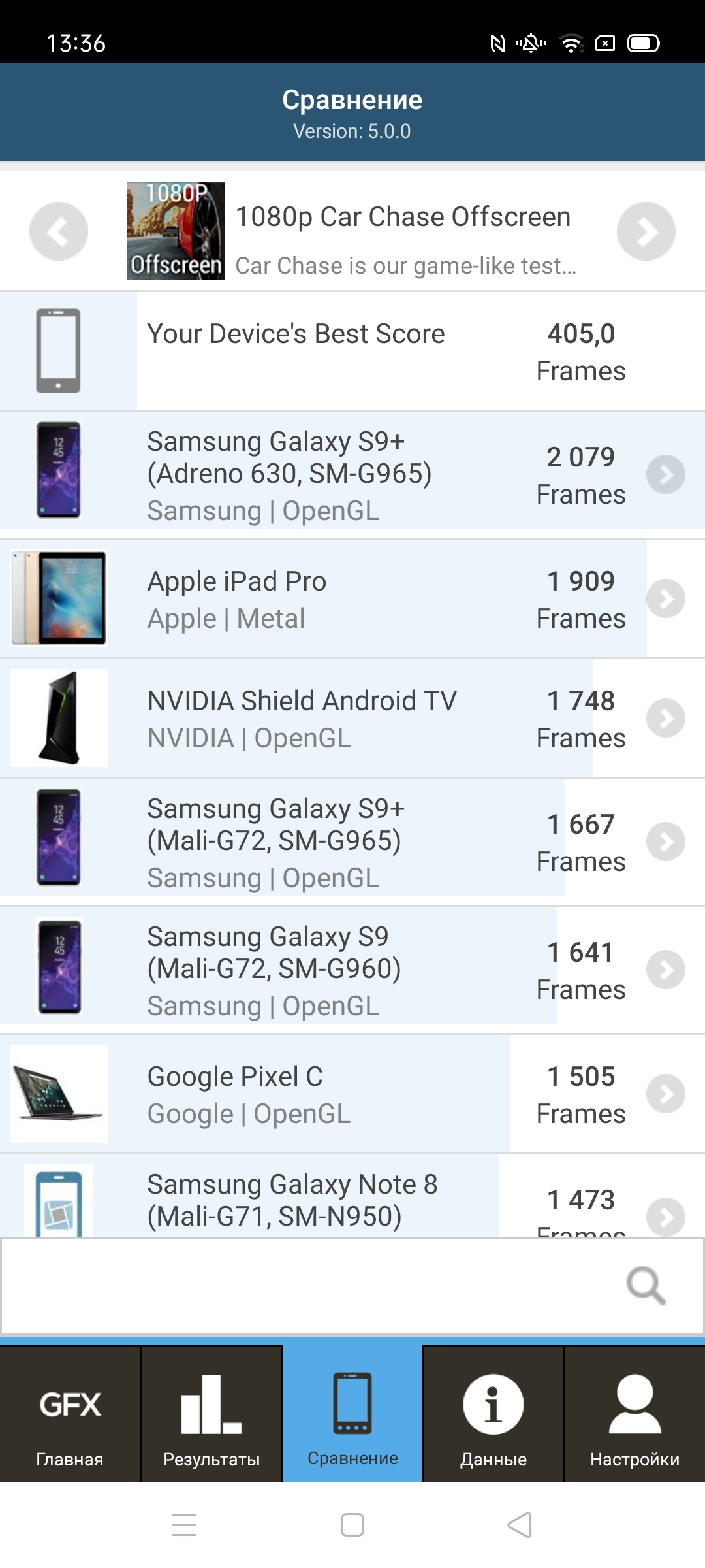 Обзор OPPO A73: смартфон за 7000 гривен, который заряжается меньше часа-111