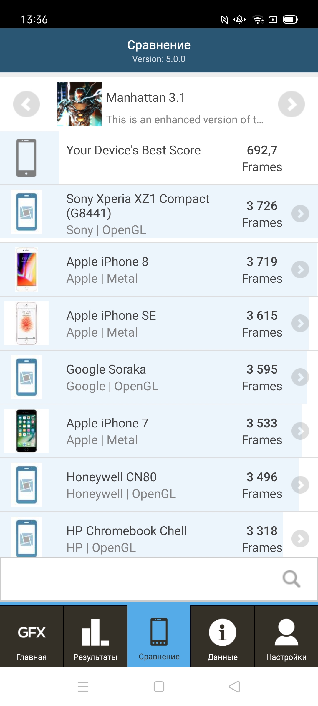 Обзор OPPO A73: смартфон за 7000 гривен, который заряжается меньше часа-113