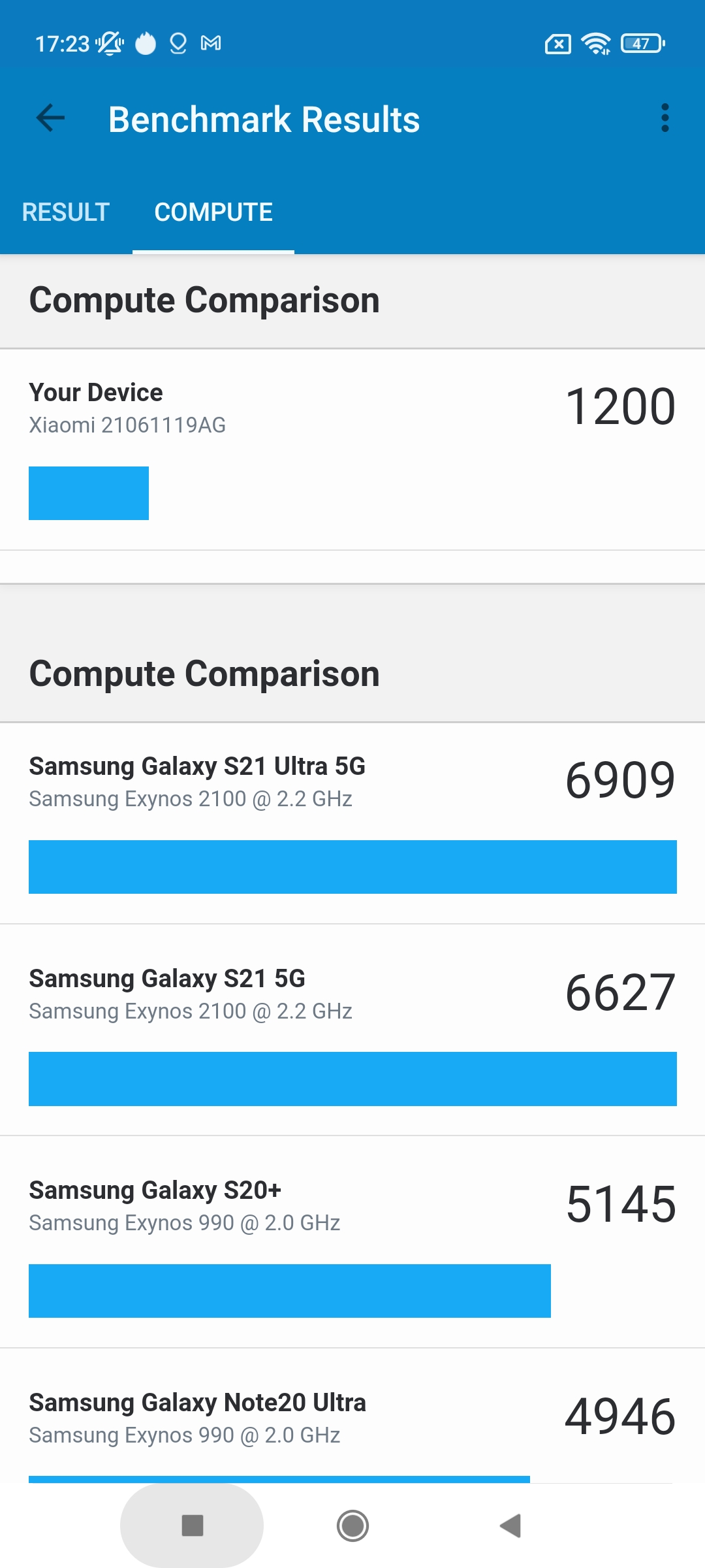Огляд Xiaomi Redmi 10: легендарний бюджетник, тепер із 50-мегапіксельною камерою-47