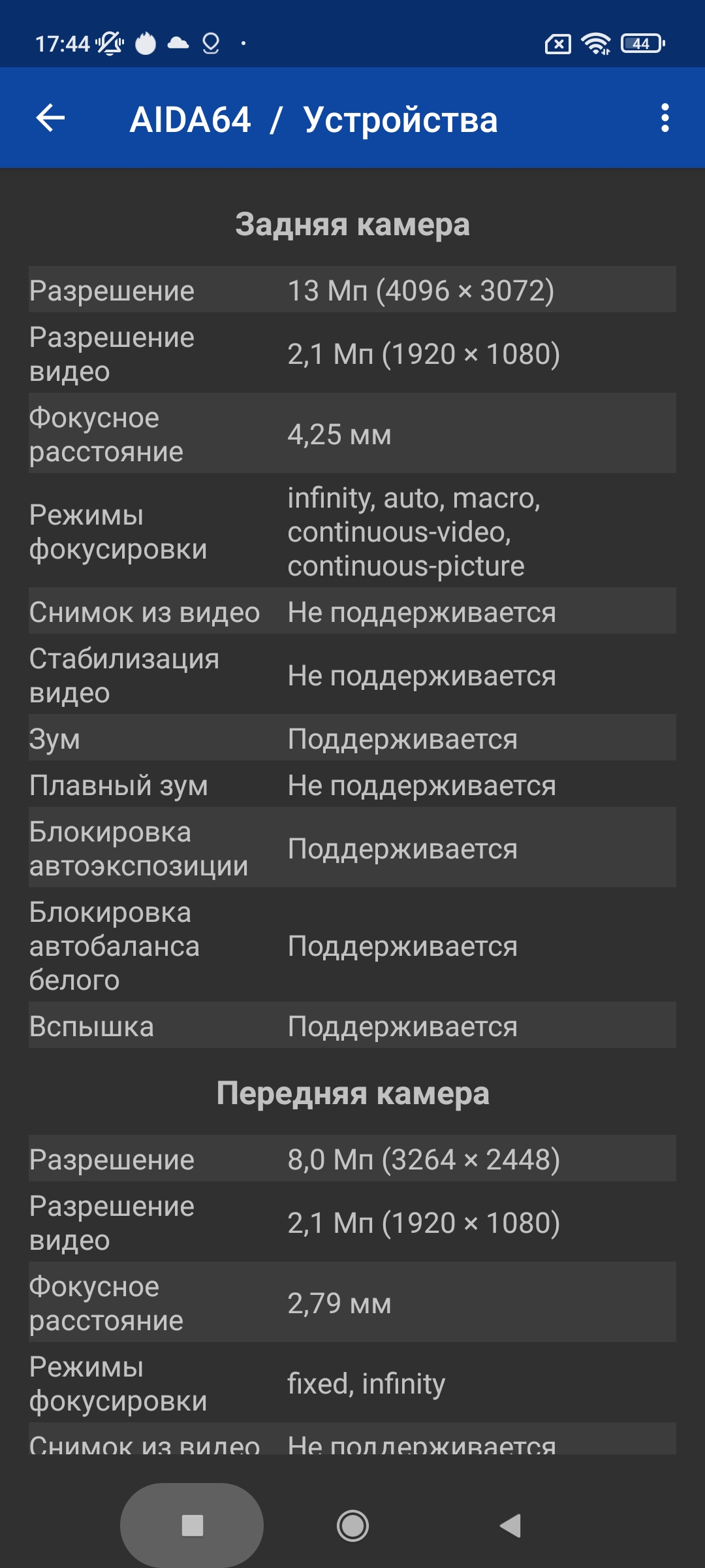 Огляд Xiaomi Redmi 10: легендарний бюджетник, тепер із 50-мегапіксельною камерою-80