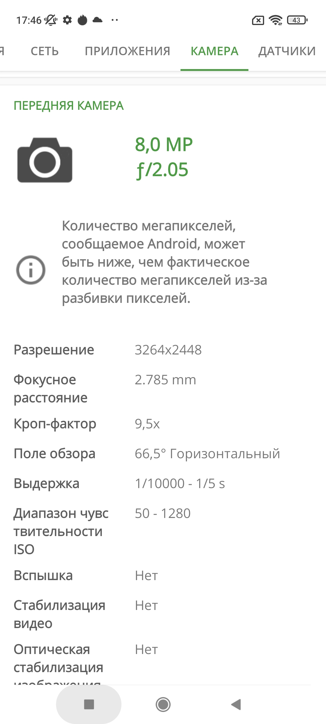 Огляд Xiaomi Redmi 10: легендарний бюджетник, тепер із 50-мегапіксельною камерою-91