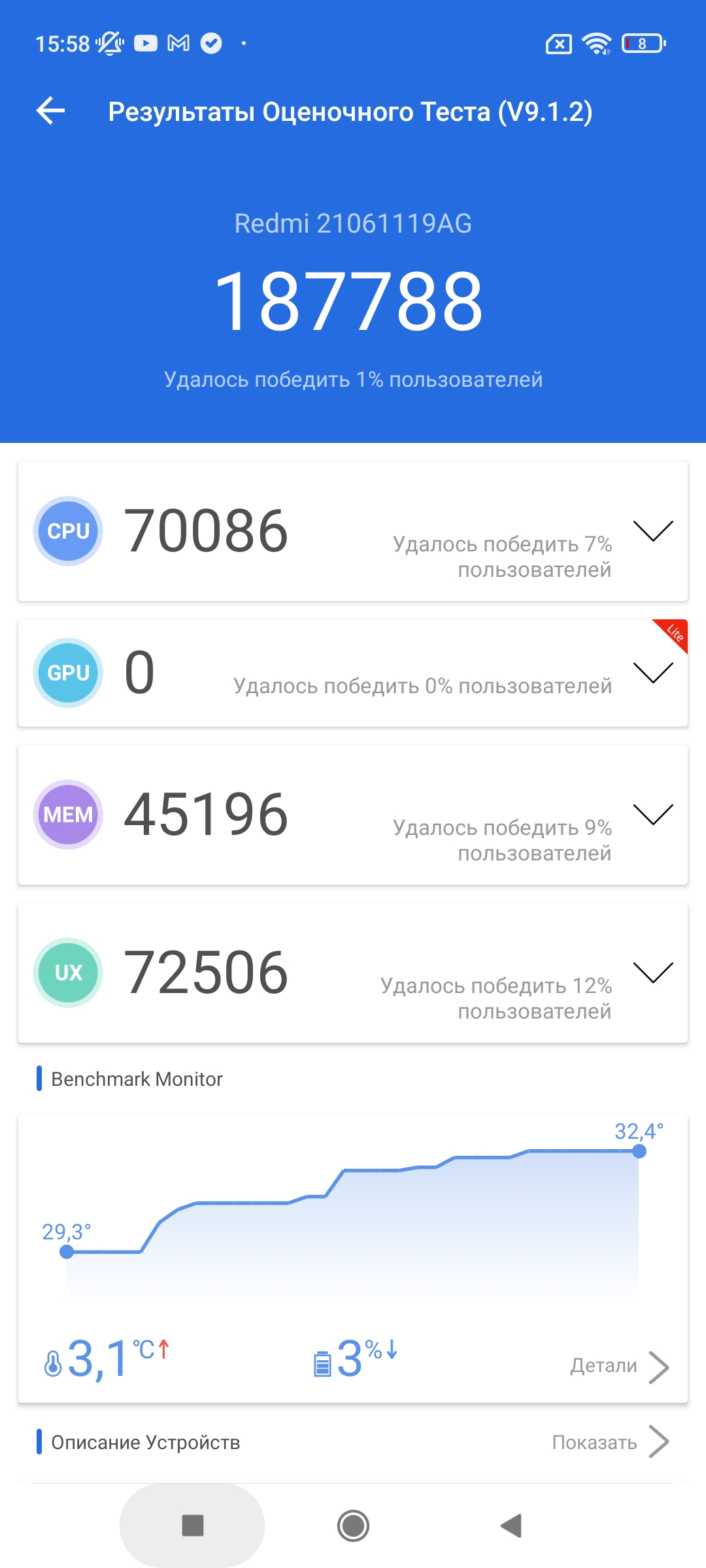 Огляд Xiaomi Redmi 10: легендарний бюджетник, тепер із 50-мегапіксельною камерою-51
