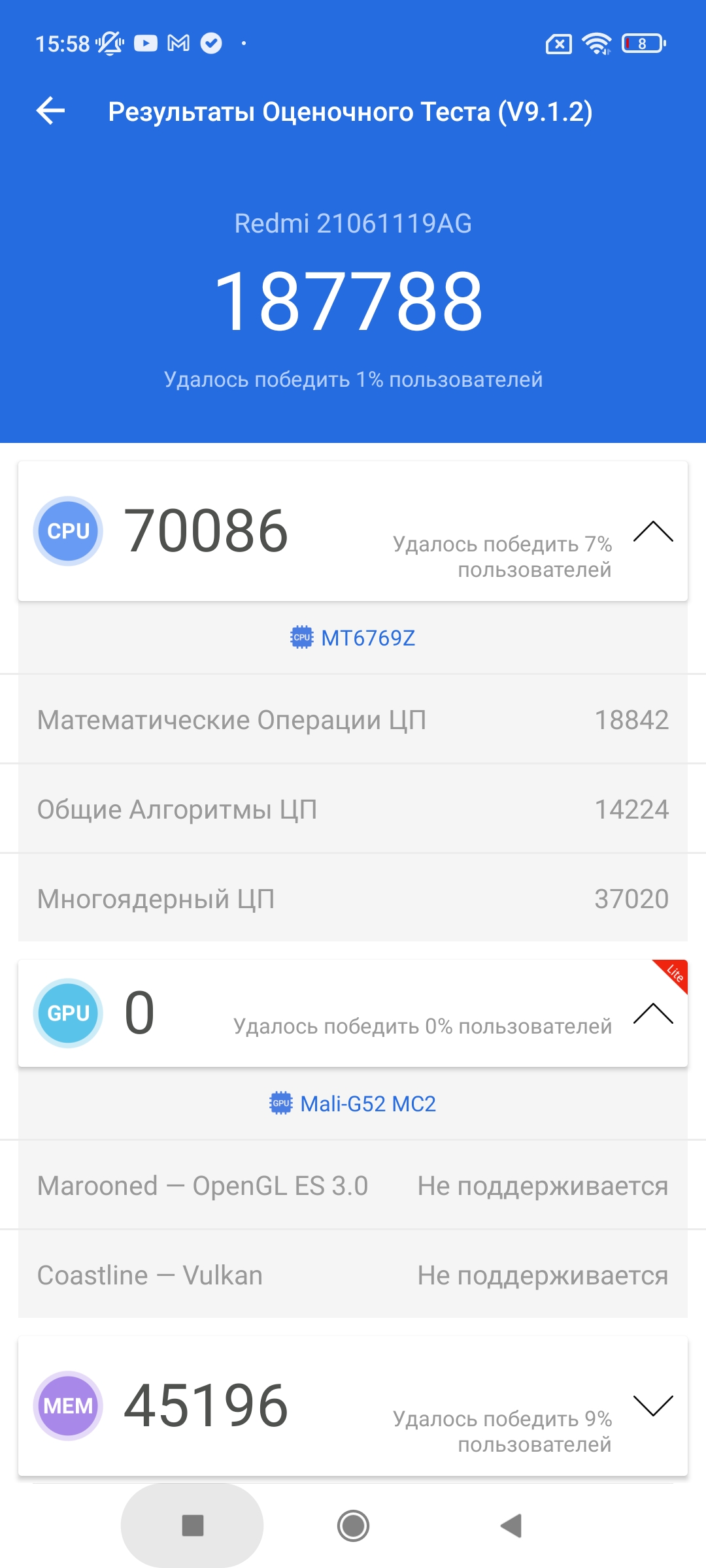 Огляд Xiaomi Redmi 10: легендарний бюджетник, тепер із 50-мегапіксельною камерою-52