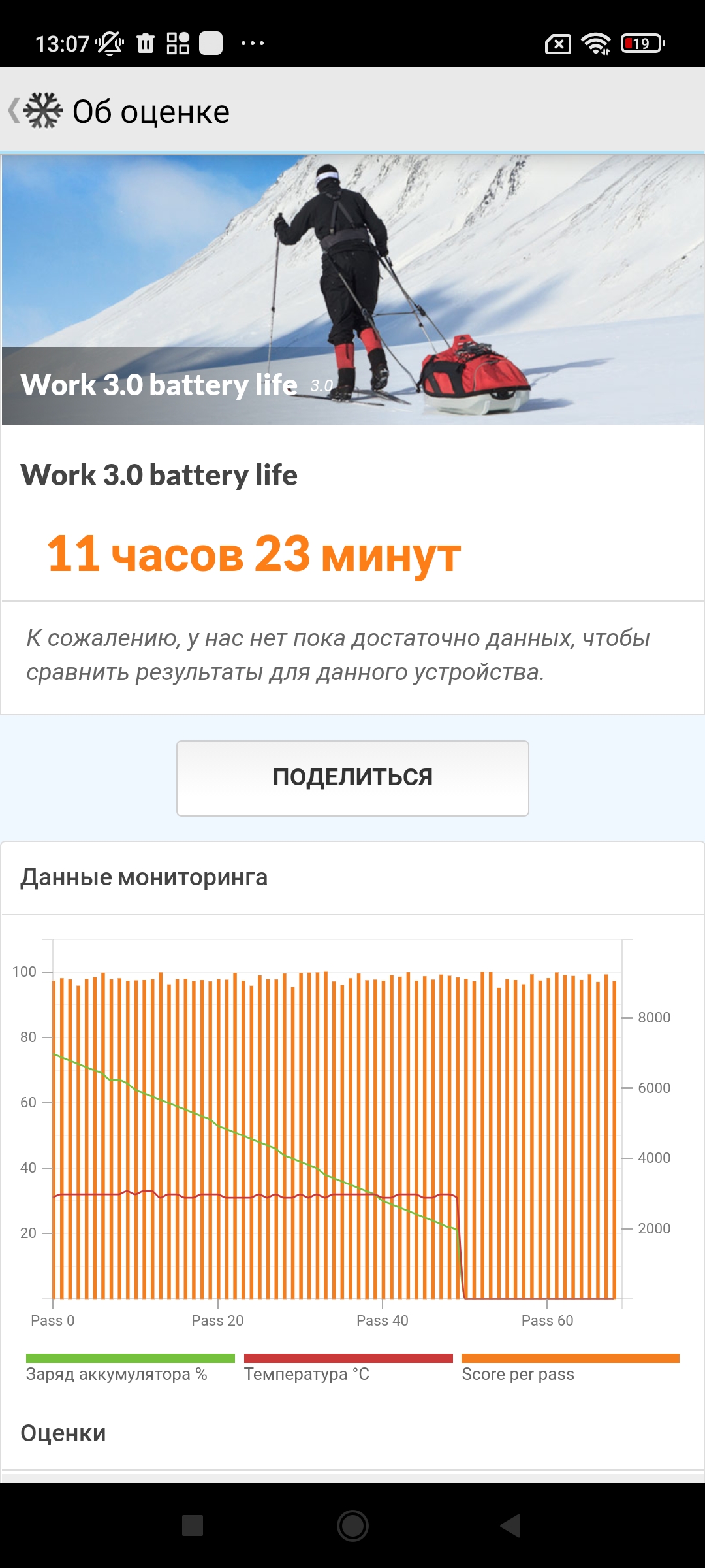 Огляд Xiaomi Redmi 10: легендарний бюджетник, тепер із 50-мегапіксельною камерою-113