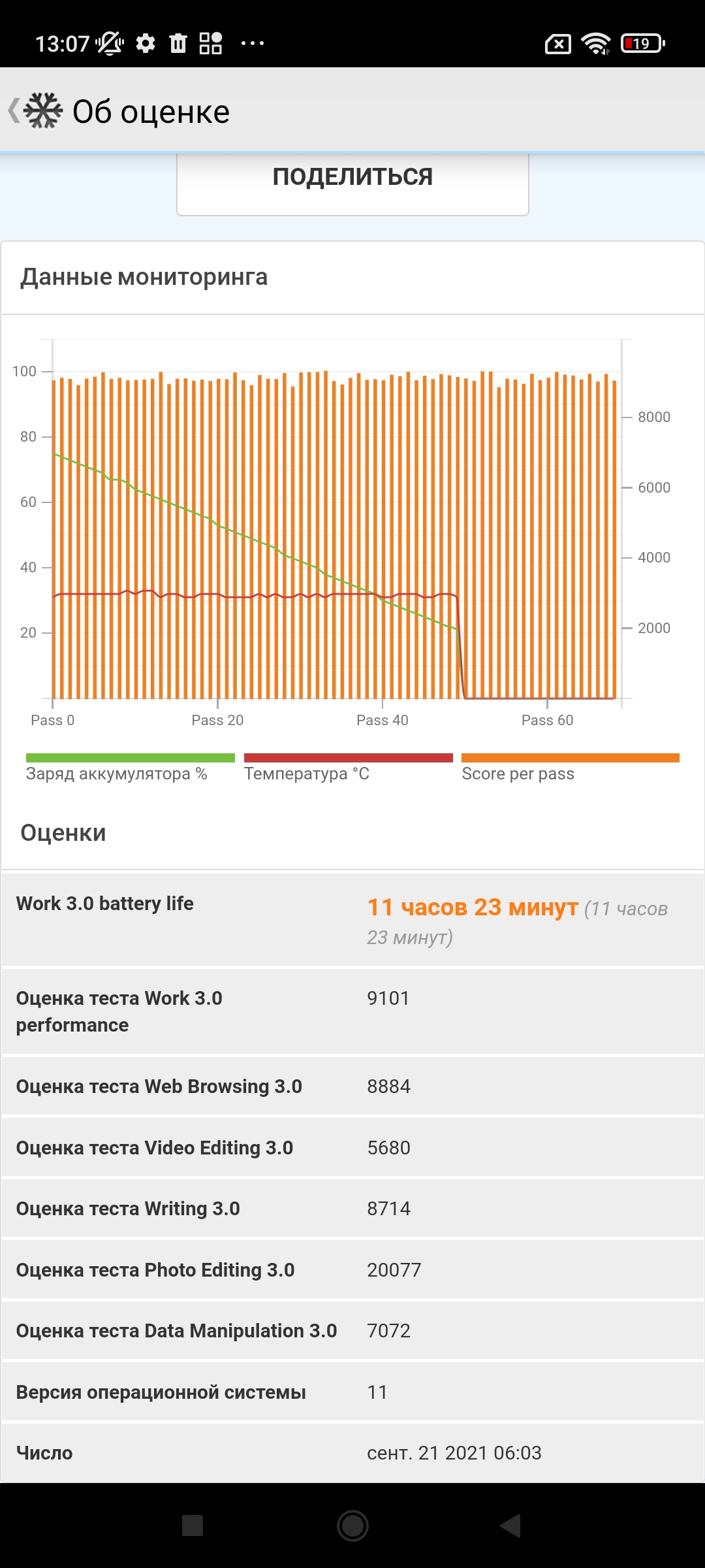 Огляд Xiaomi Redmi 10: легендарний бюджетник, тепер із 50-мегапіксельною камерою-114