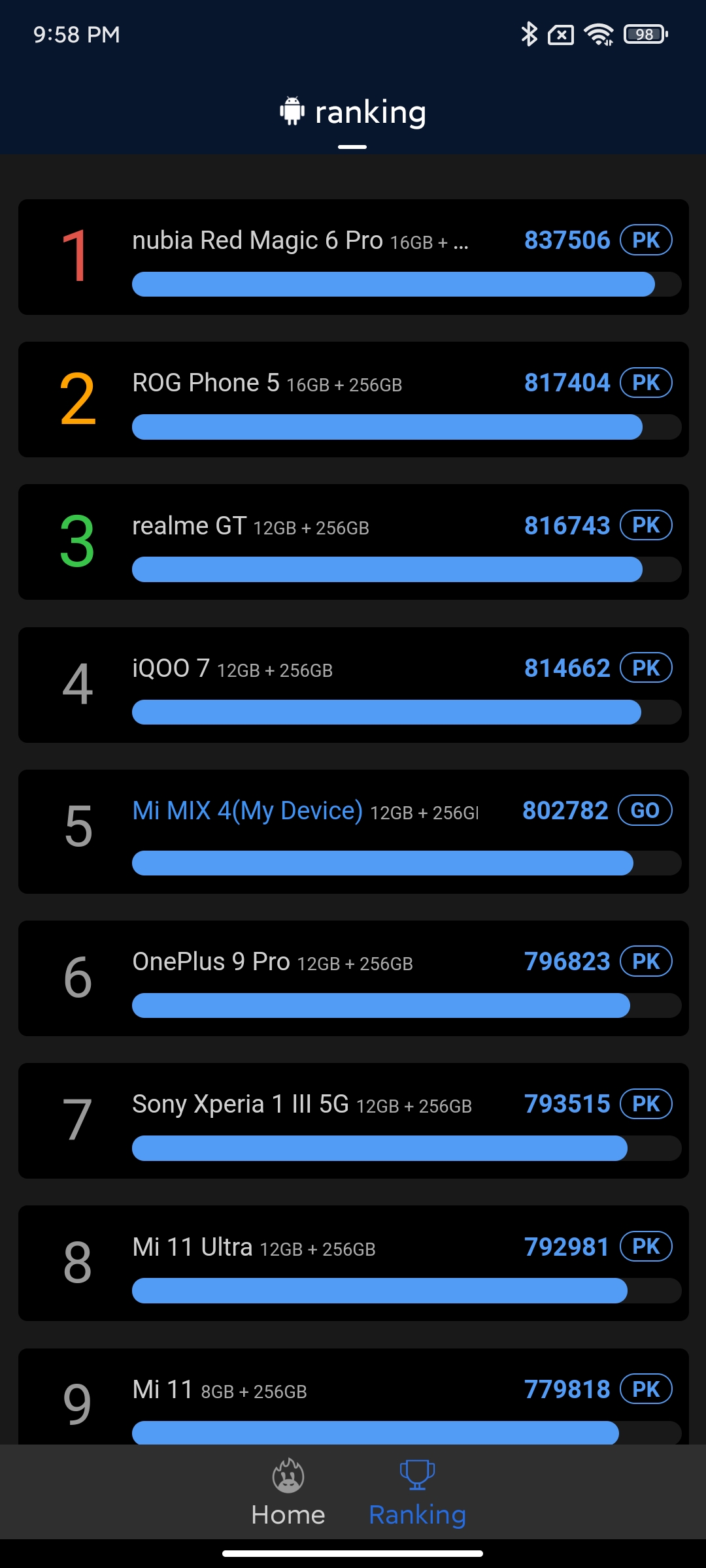 Xiaomi MIX 4 на власні очі: підекранна фронтальна камера, яку дійсно не видно-29