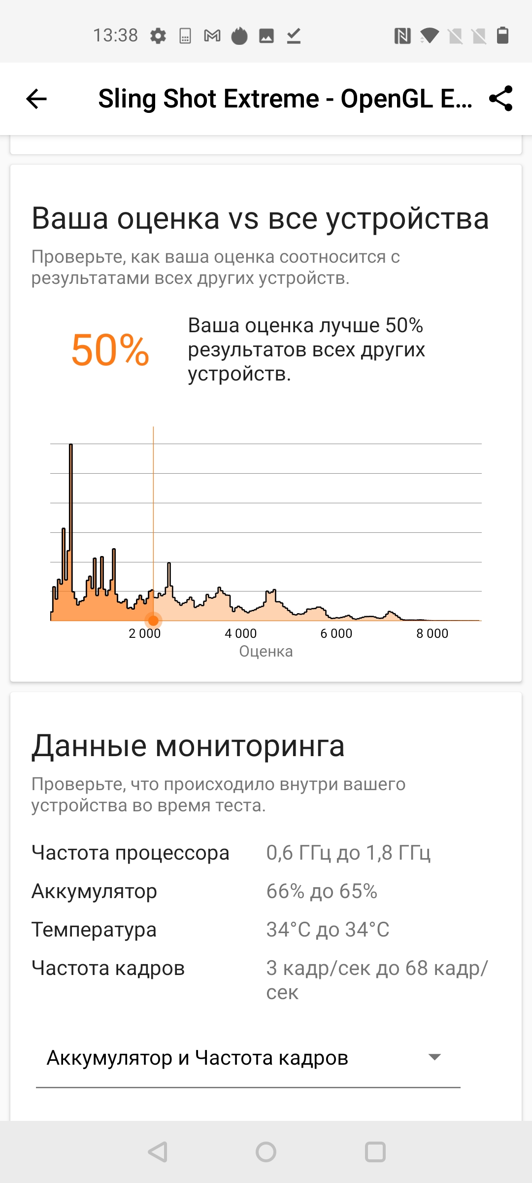 Обзор OnePlus Nord N10 5G: средний класс создателей «убийц флагманов»-55