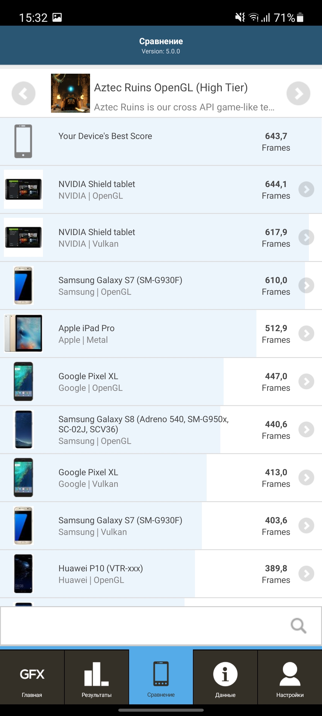Samsung Galaxy A72 VS Galaxy A52 Review: Mid-Range Phones with Flagship Ambitions-111