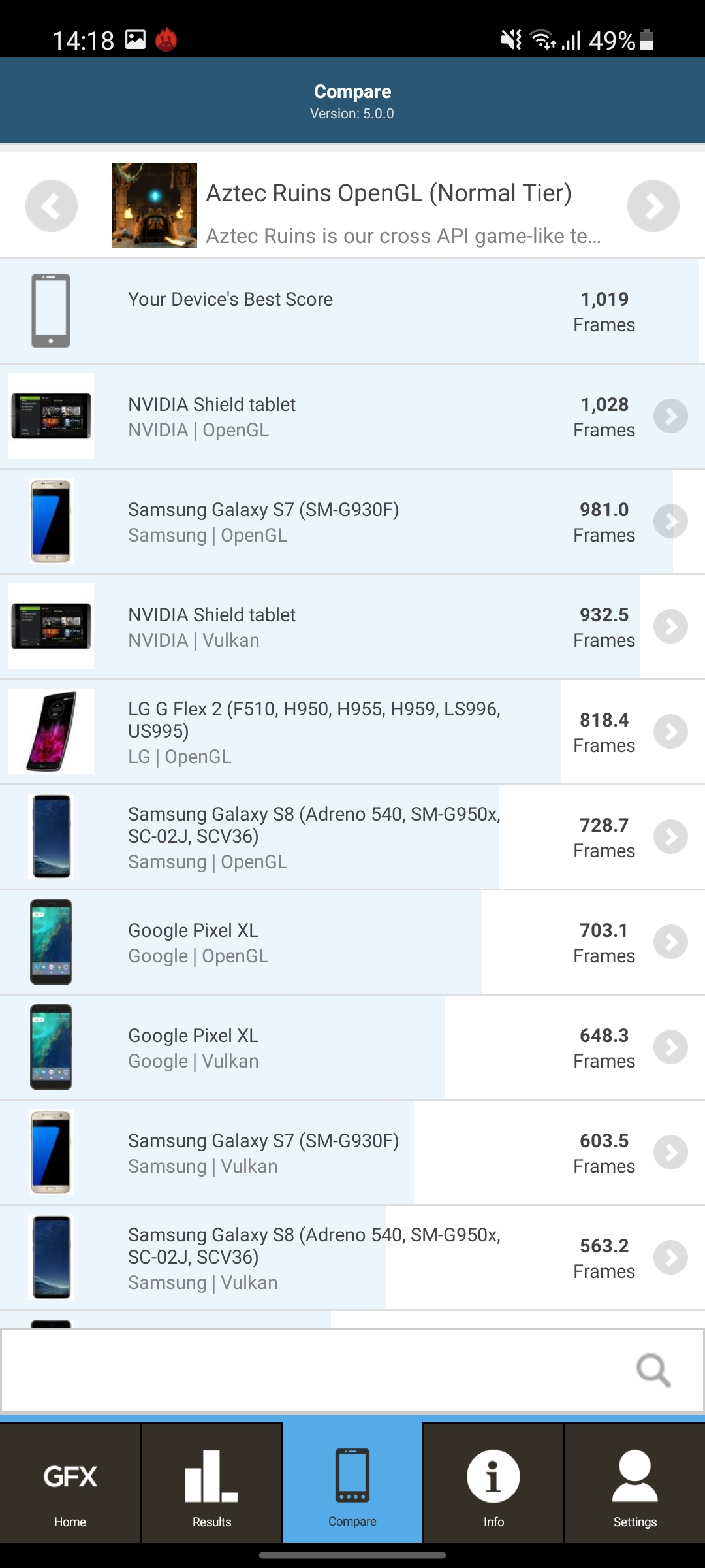 Samsung Galaxy A72 VS Galaxy A52 Review: Mid-Range Phones with Flagship Ambitions-239