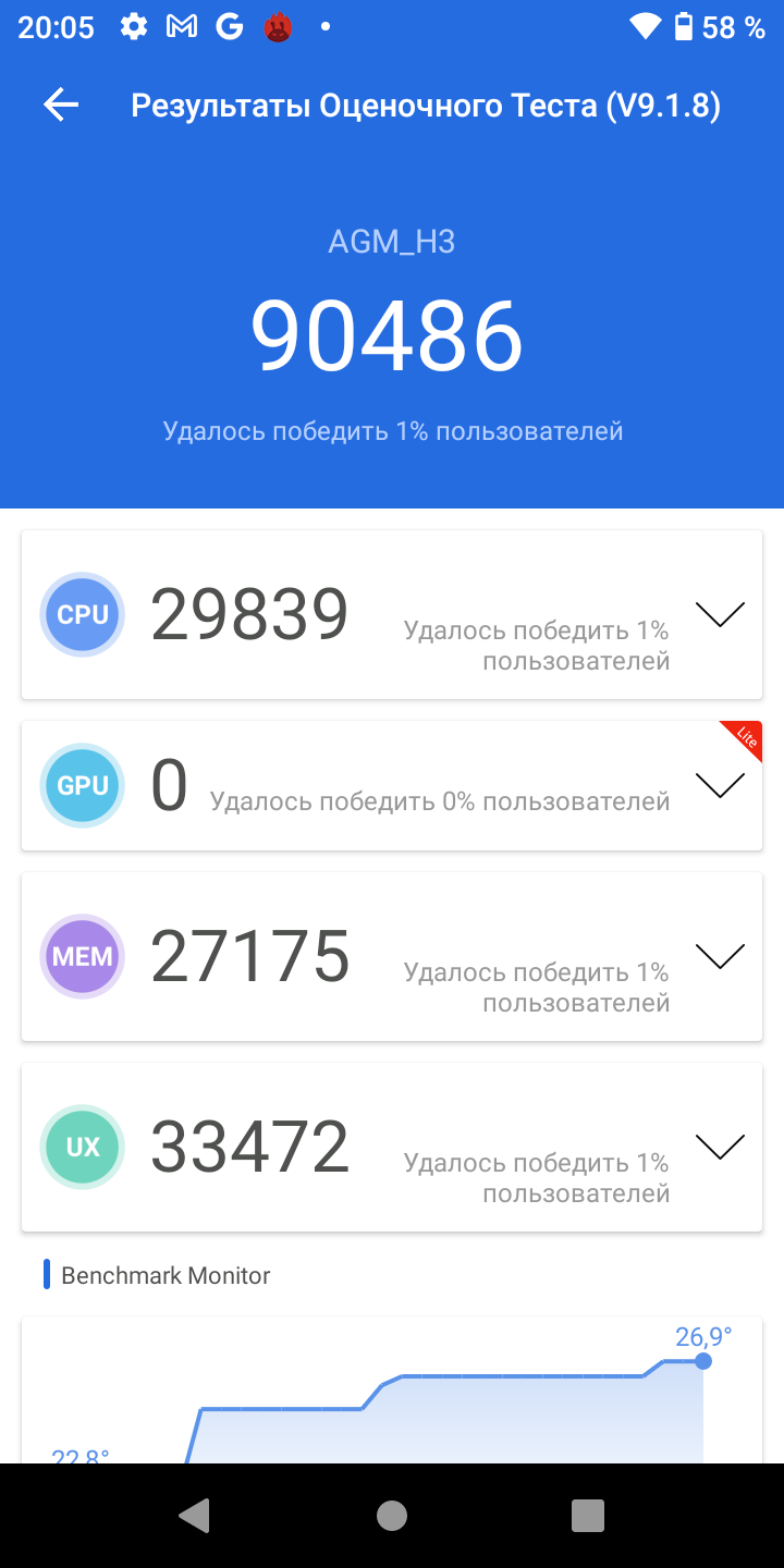 AGM H3: захищений смартфон із камерою нічного бачення -22