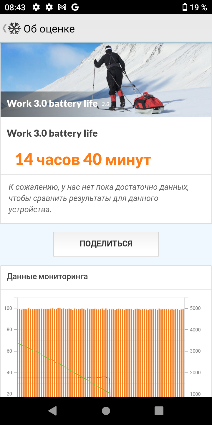 AGM H3: захищений смартфон із камерою нічного бачення -79