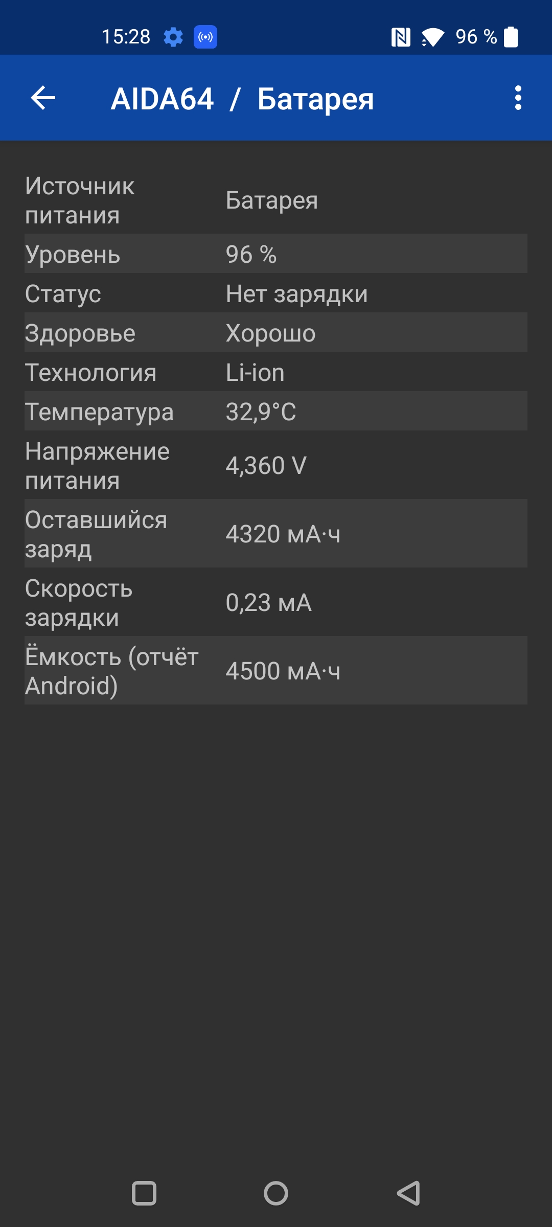 Test du Oneplus Nord CE 2 5G : un smartphone bien garni pour 350 €-80